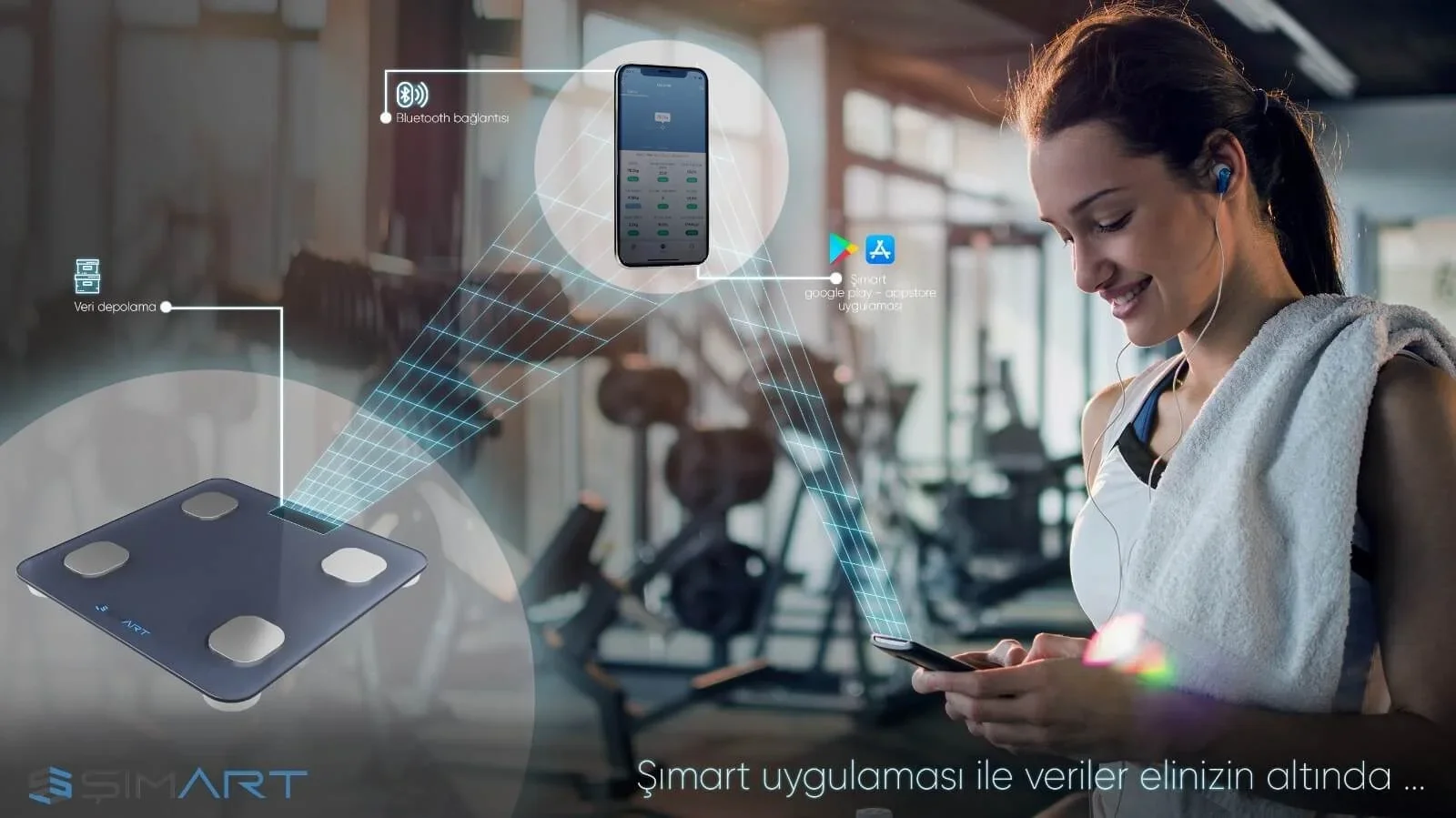 Do Smart Scale Data Provide Insights About Our Health?