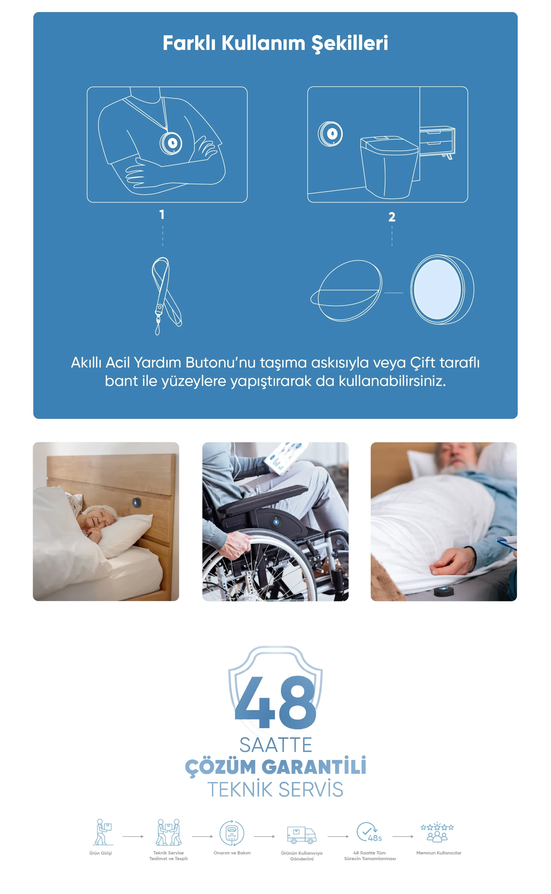 Akıllı Acil Yardım Butonu - Akıllı Acil Yardım Butonu, Akıllı ev cihazı, IoT teknolojisi, Akıllı telefon kontrolü, Enerji tasarrufu IoT, Güvenlik IoT ürünü, Akıllı yaşam teknolojisi, Evinizi akıllandırın, IoT ile akıllı ev, Akıllı ev otomasyonu
