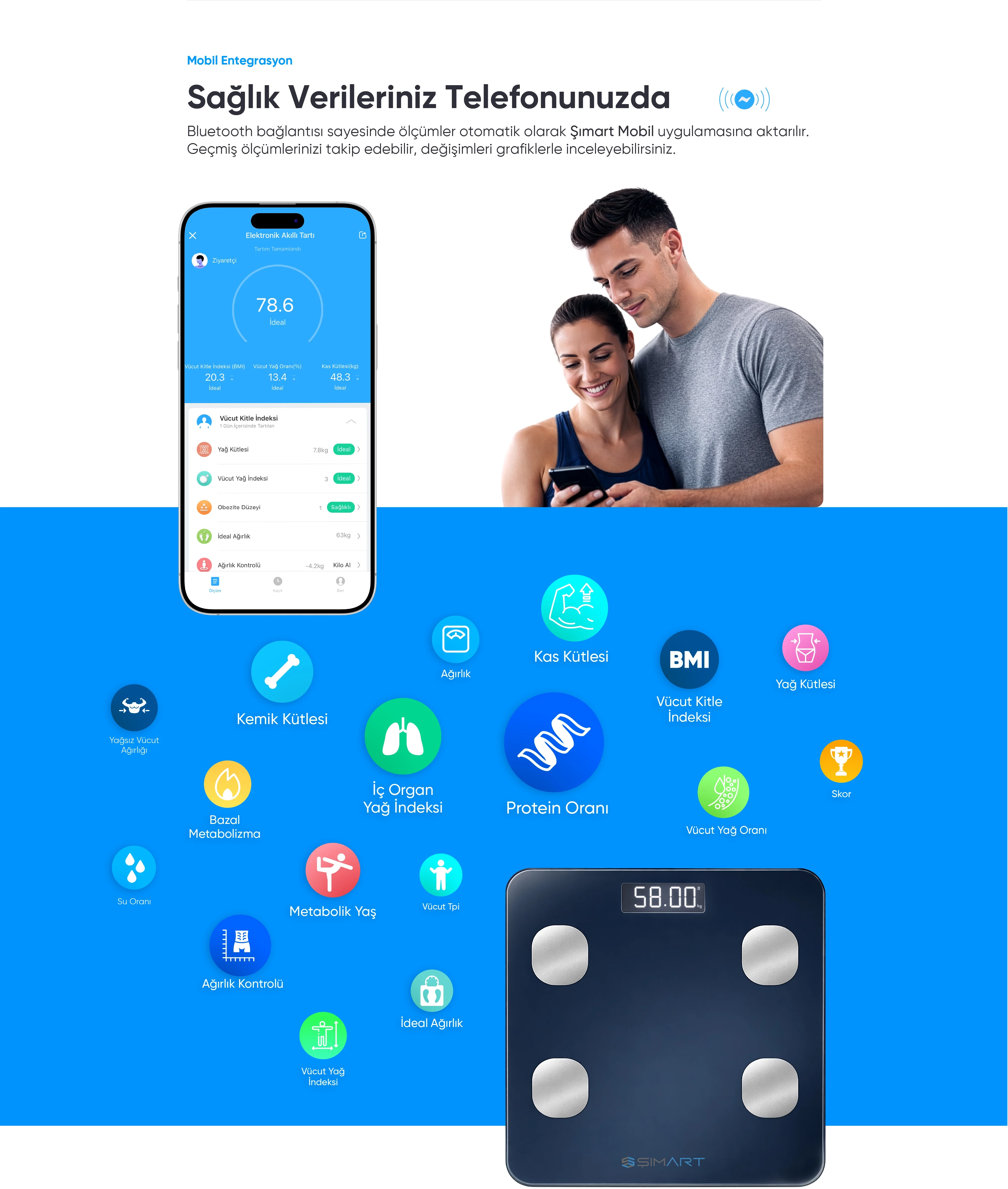 Elektronik Akıllı Tartı - Elektronik Akıllı Tartı, Akıllı ev cihazı, IoT teknolojisi, Akıllı telefon kontrolü, Enerji tasarrufu IoT, Güvenlik IoT ürünü, Akıllı yaşam teknolojisi, Evinizi akıllandırın, IoT ile akıllı ev, Akıllı ev otomasyonu