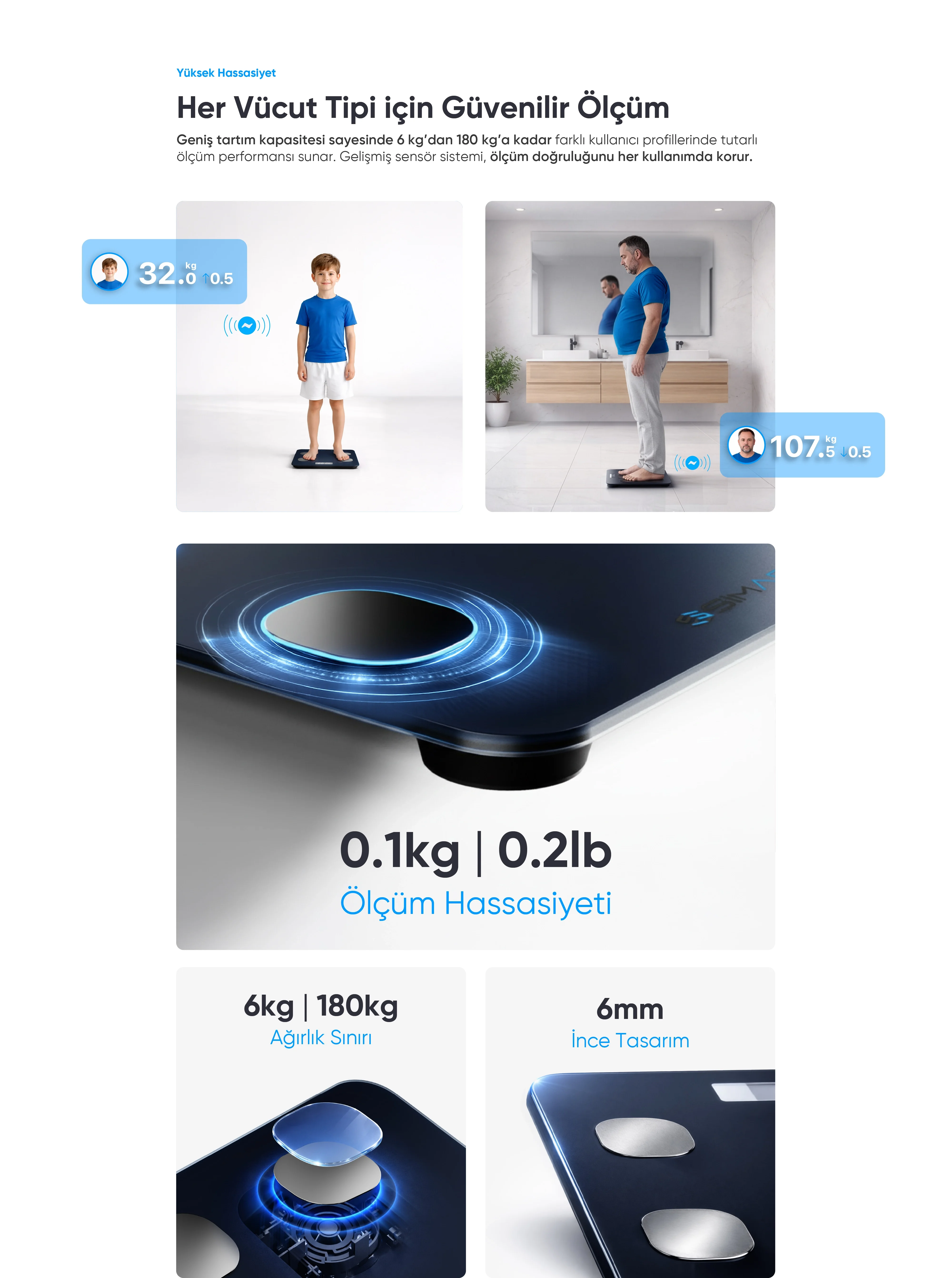 Elektronik Akıllı Tartı - Elektronik Akıllı Tartı, Akıllı ev cihazı, IoT teknolojisi, Akıllı telefon kontrolü, Enerji tasarrufu IoT, Güvenlik IoT ürünü, Akıllı yaşam teknolojisi, Evinizi akıllandırın, IoT ile akıllı ev, Akıllı ev otomasyonu