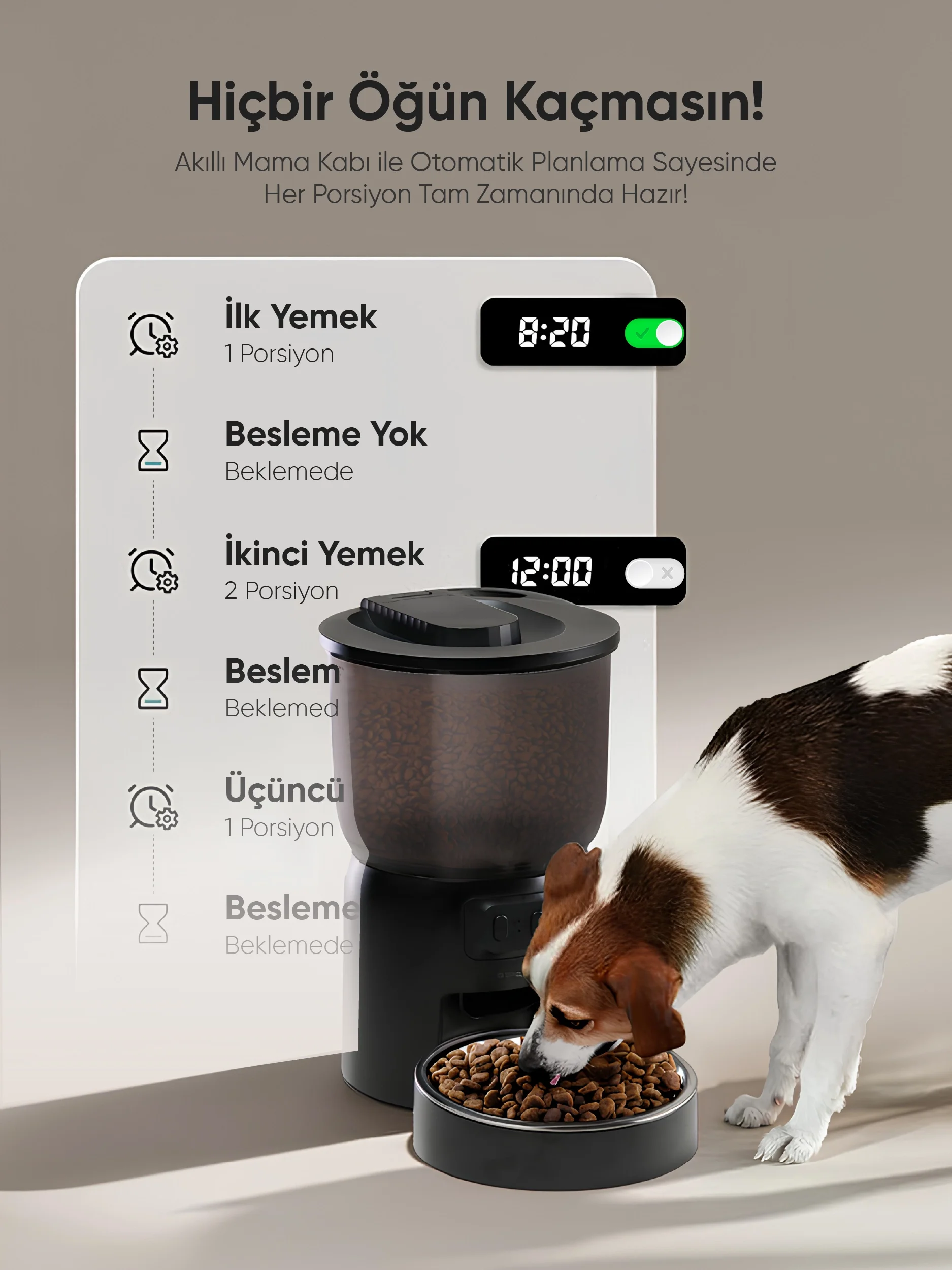 Akıllı Mama Kabı - Akıllı Mama Kabı, Akıllı ev cihazı, IoT teknolojisi, Akıllı telefon kontrolü, Enerji tasarrufu IoT, Güvenlik IoT ürünü, Akıllı yaşam teknolojisi, Evinizi akıllandırın, IoT ile akıllı ev, Akıllı ev otomasyonu