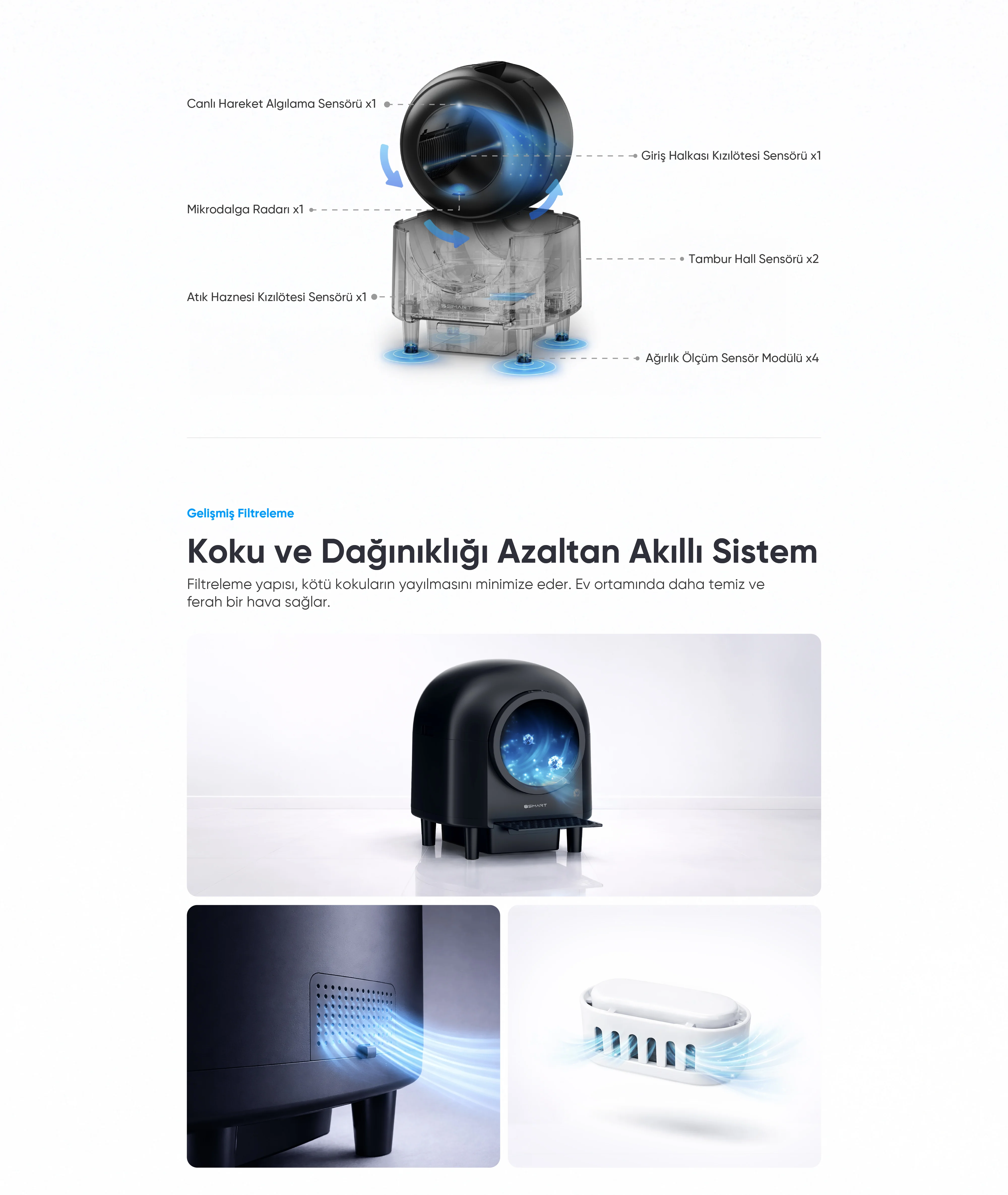 Akıllı Kedi Tuvaleti - akıllı kedi tuvaleti, elektronik kedi tuvaleti, otomatik kedi tuvaleti