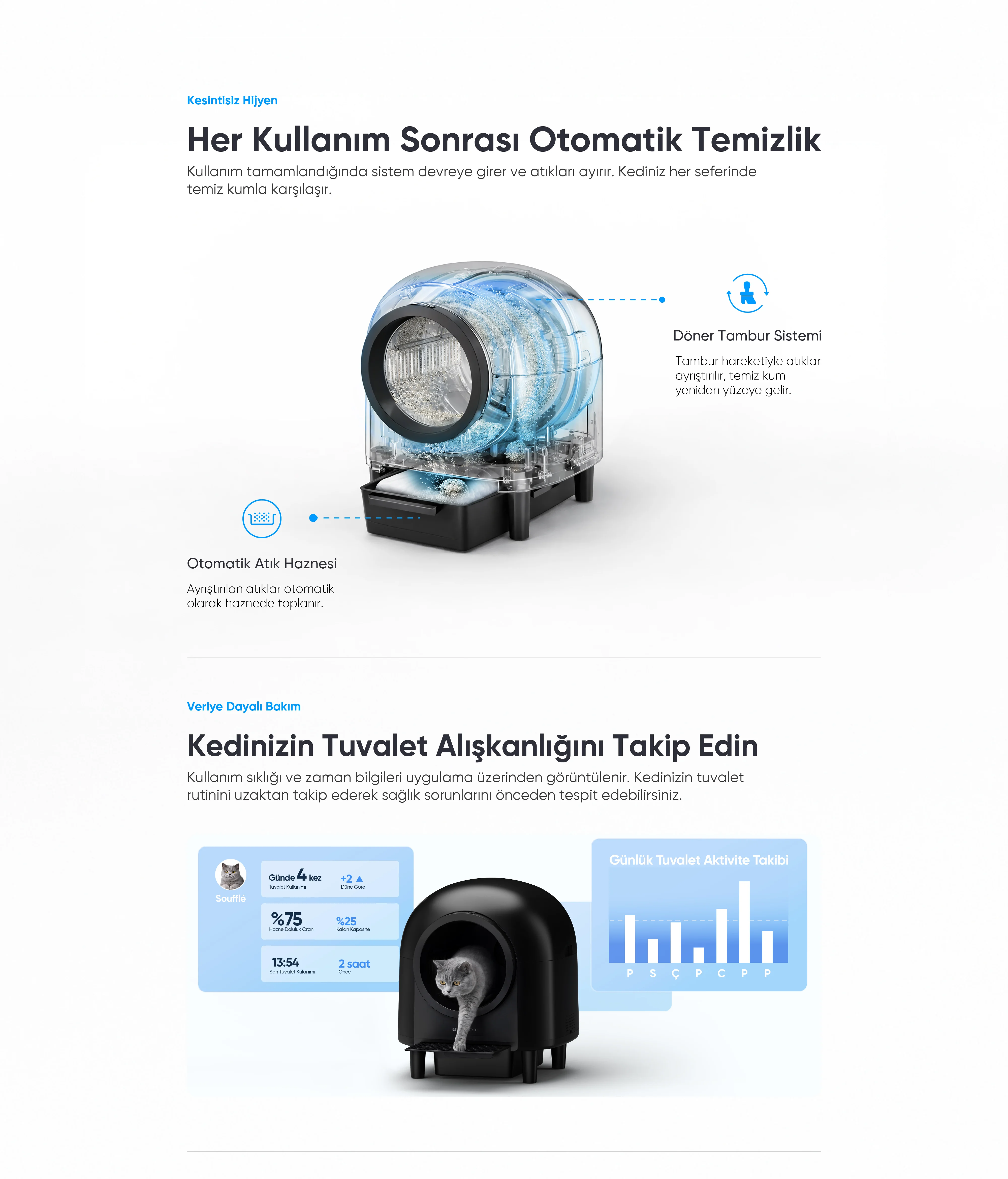 Akıllı Kedi Tuvaleti - akıllı kedi tuvaleti, elektronik kedi tuvaleti, otomatik kedi tuvaleti