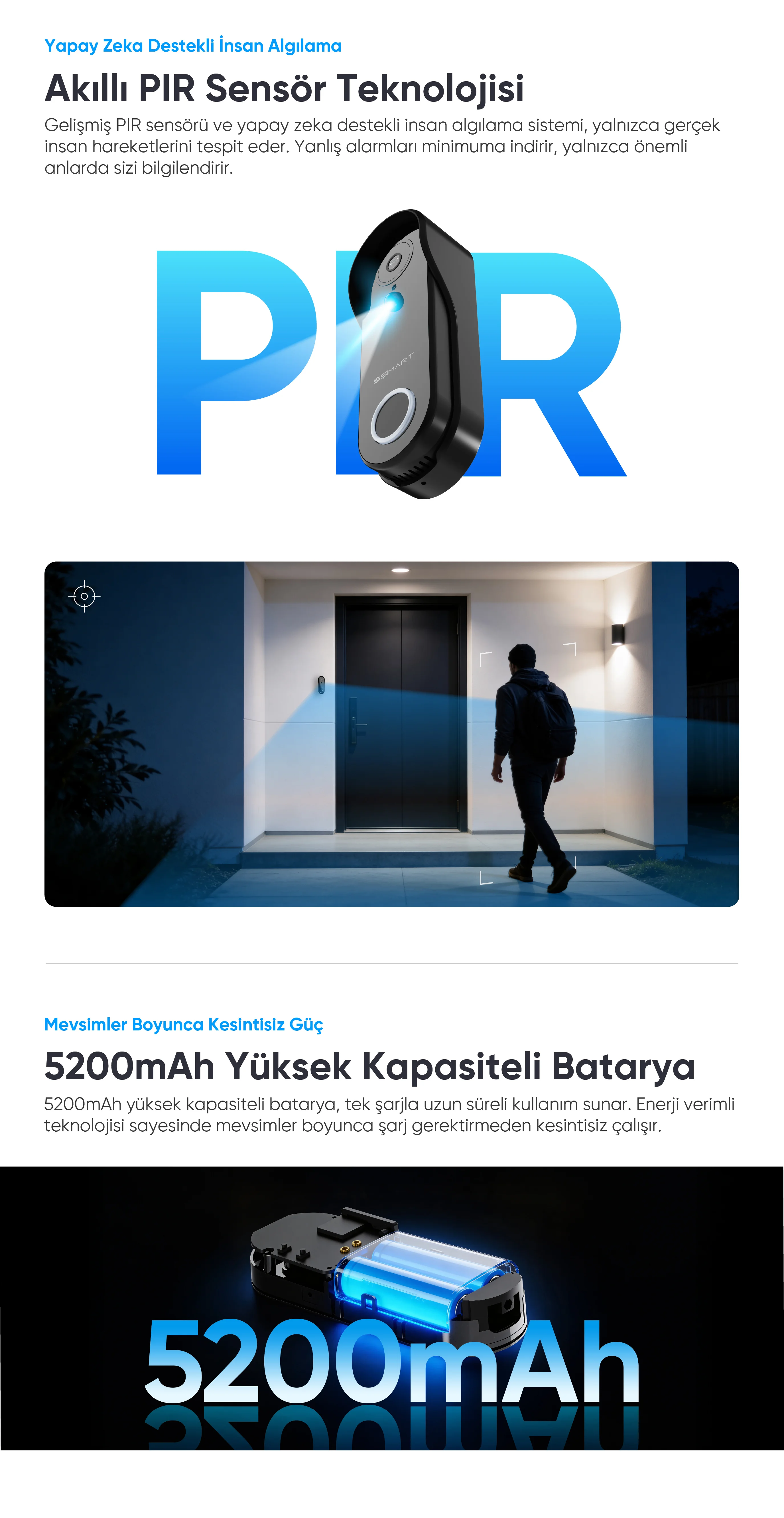 Akıllı Kapı Zili - kameralı kapı zili, wifi kapı zili, akıllı zil sistemi, kablosuz kapı zili, güvenlik kapı zili, hareket algılayan kapı zili, sesli iletişim kapı zili, şımart akıllı kapı zili