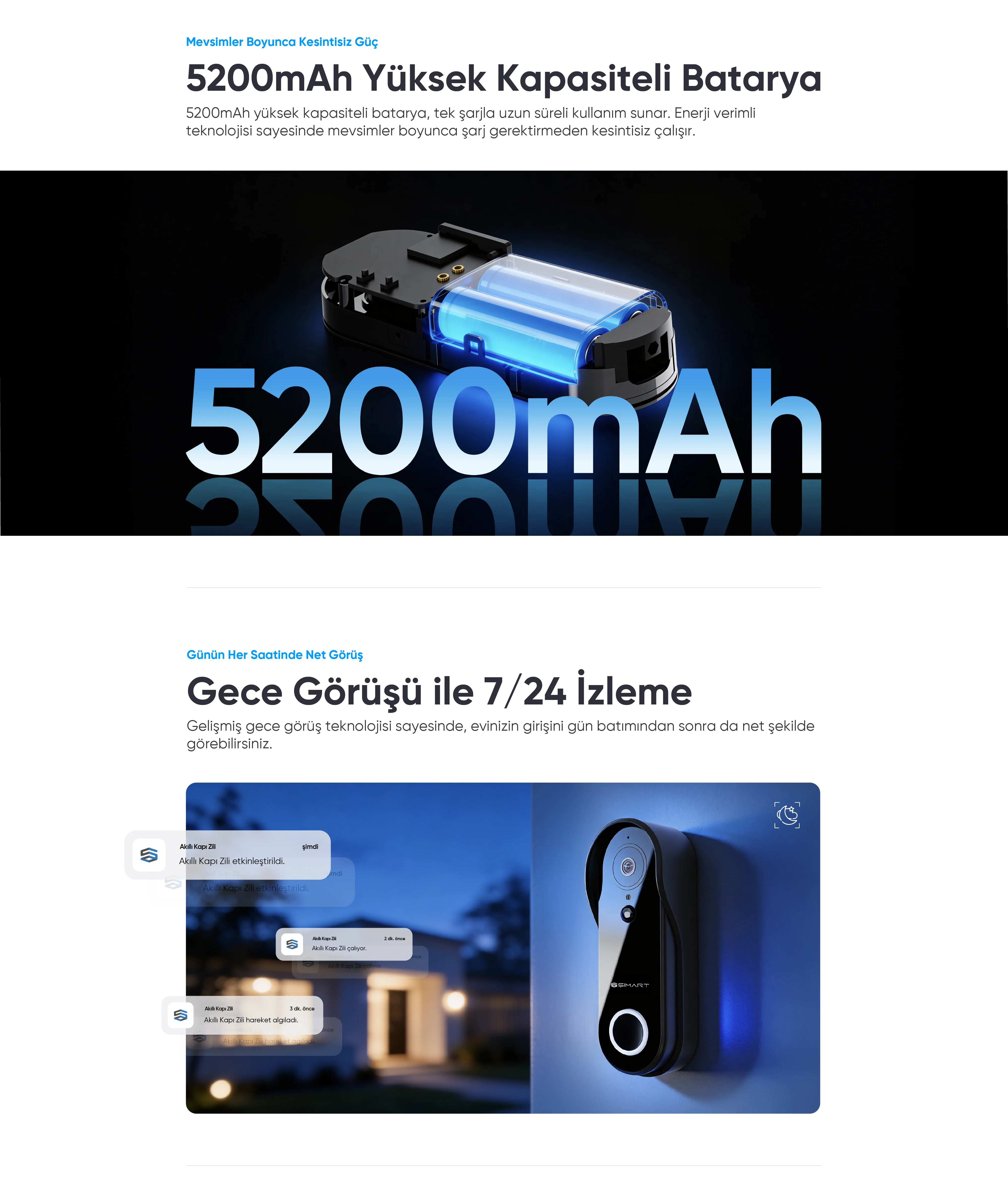 Akıllı Kapı Zili - kameralı kapı zili, wifi kapı zili, akıllı zil sistemi, kablosuz kapı zili, güvenlik kapı zili, hareket algılayan kapı zili, sesli iletişim kapı zili, şımart akıllı kapı zili