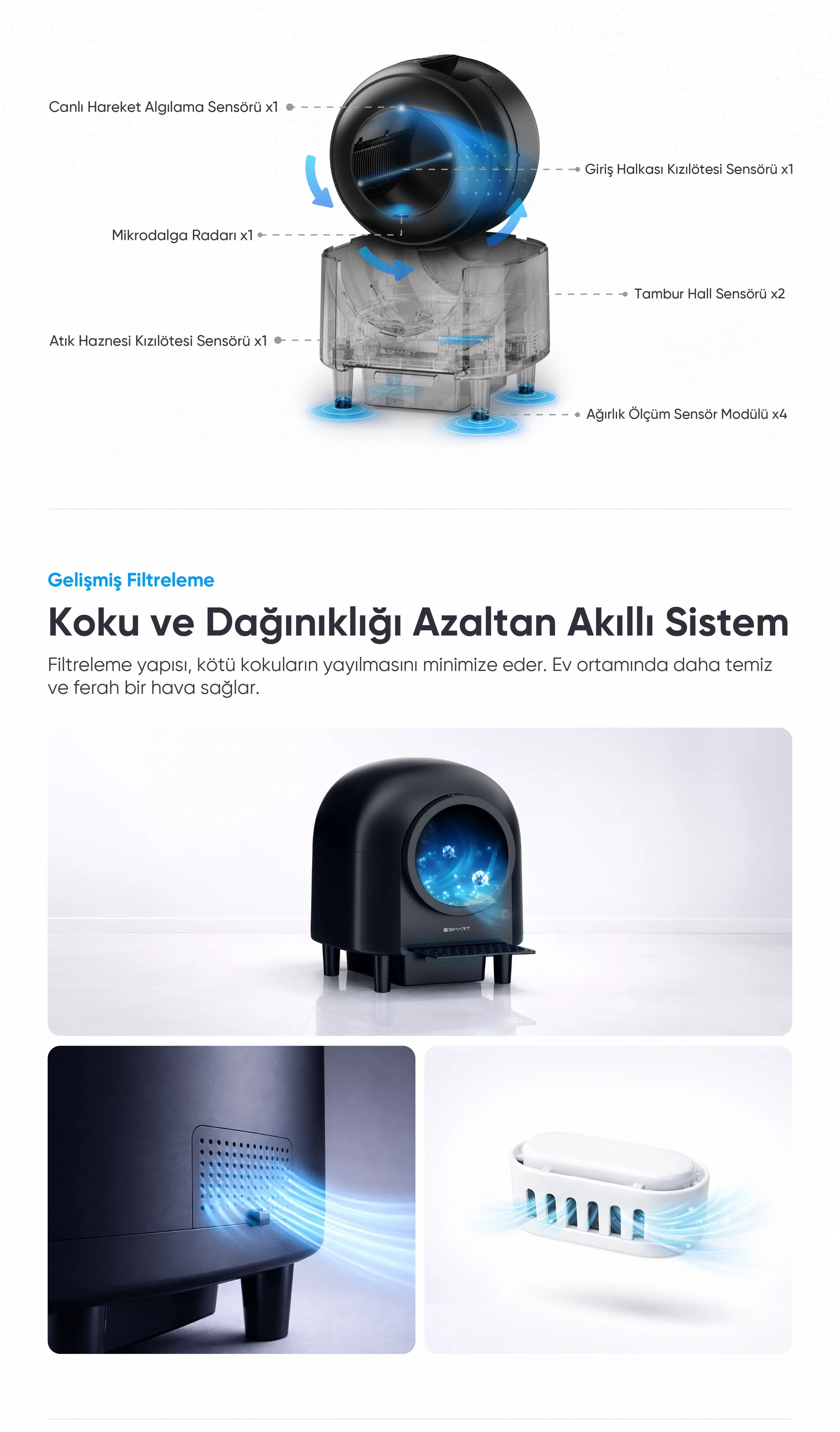 Akıllı Kedi Tuvaleti - akıllı kedi tuvaleti, elektronik kedi tuvaleti, otomatik kedi tuvaleti