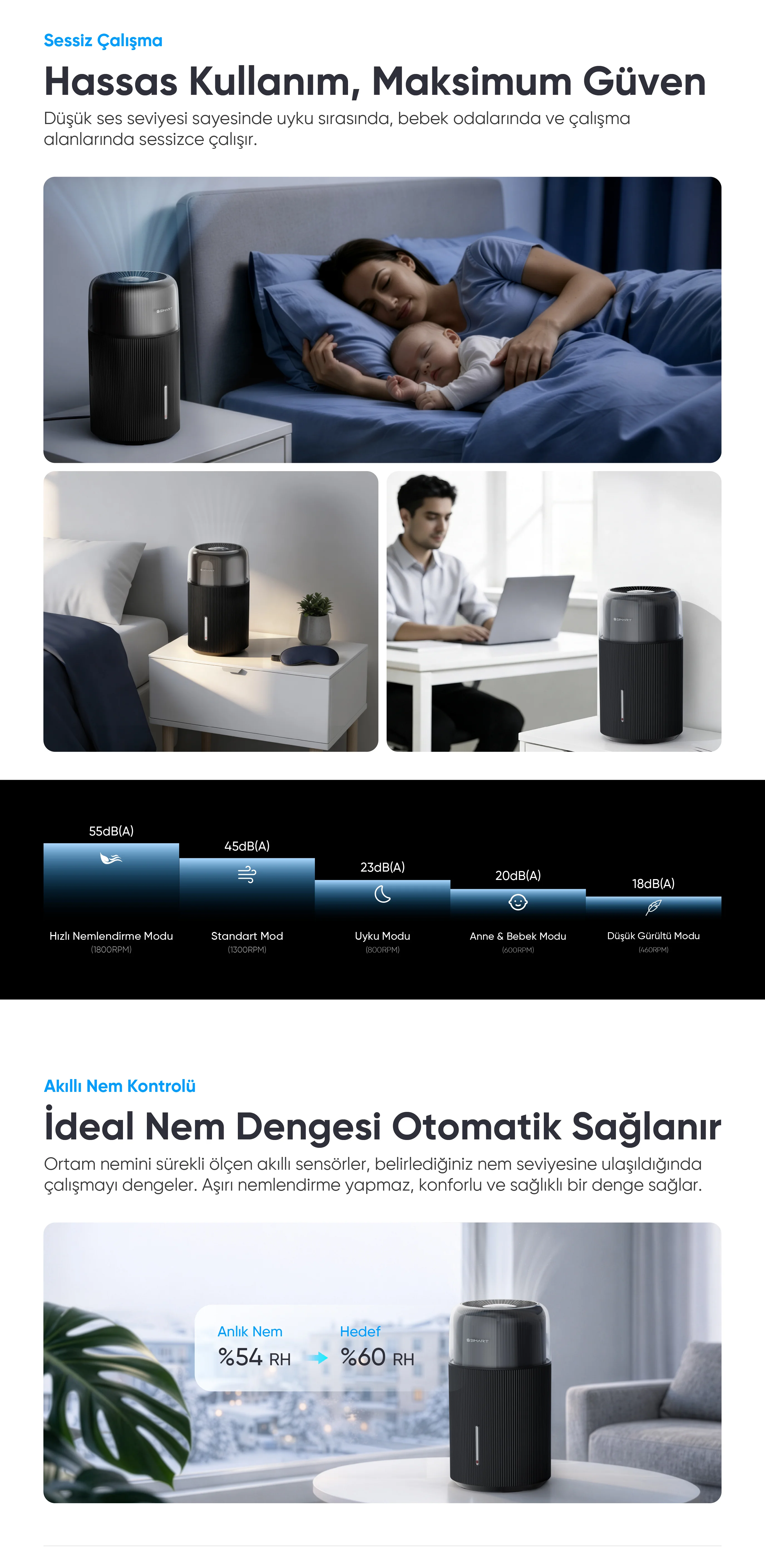 Akıllı Hava Nemlendirici - hava nemlendirme cihazı, hava nemlendirici, buhar makinesi