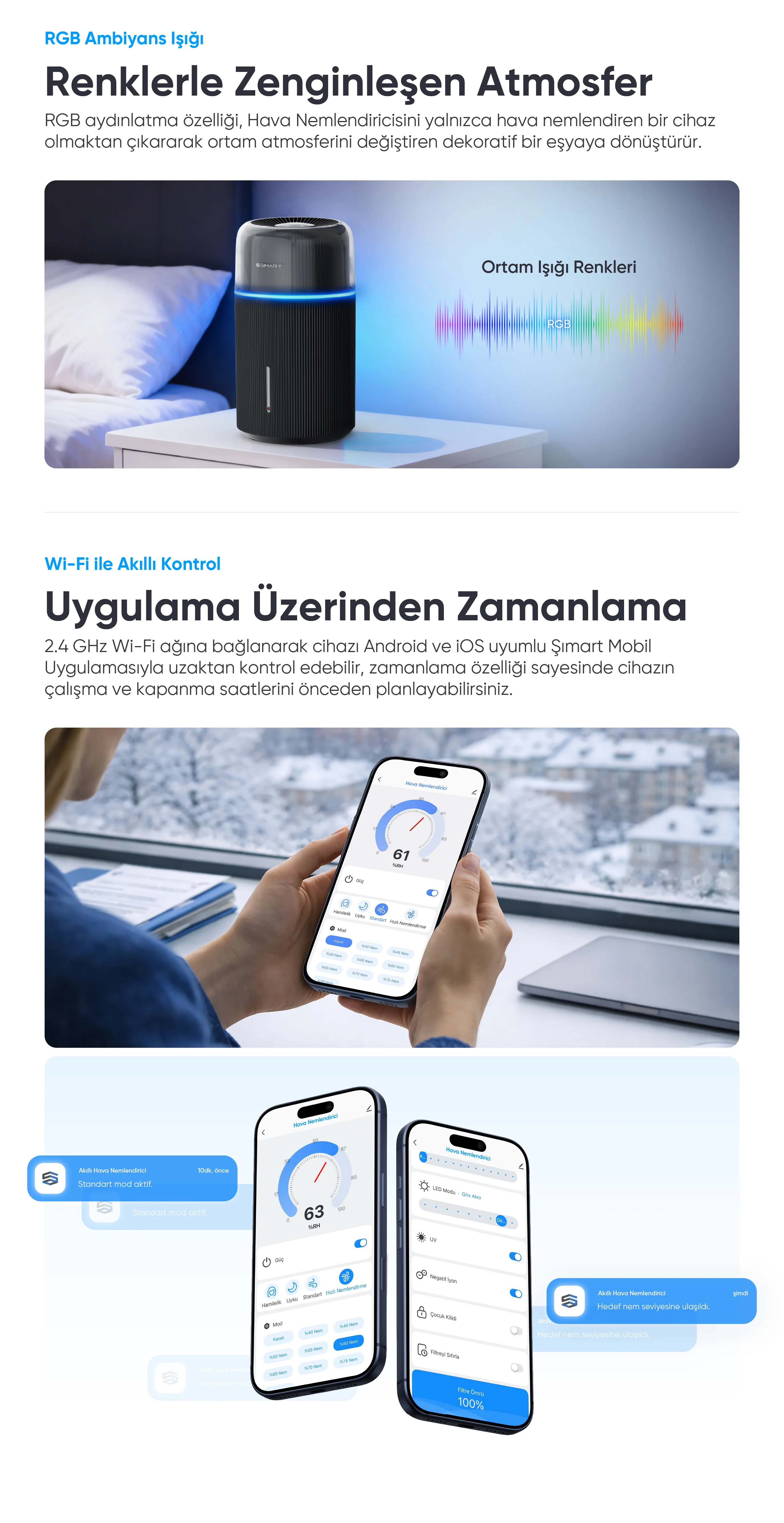 Akıllı Hava Nemlendirici - hava nemlendirme cihazı, hava nemlendirici, buhar makinesi