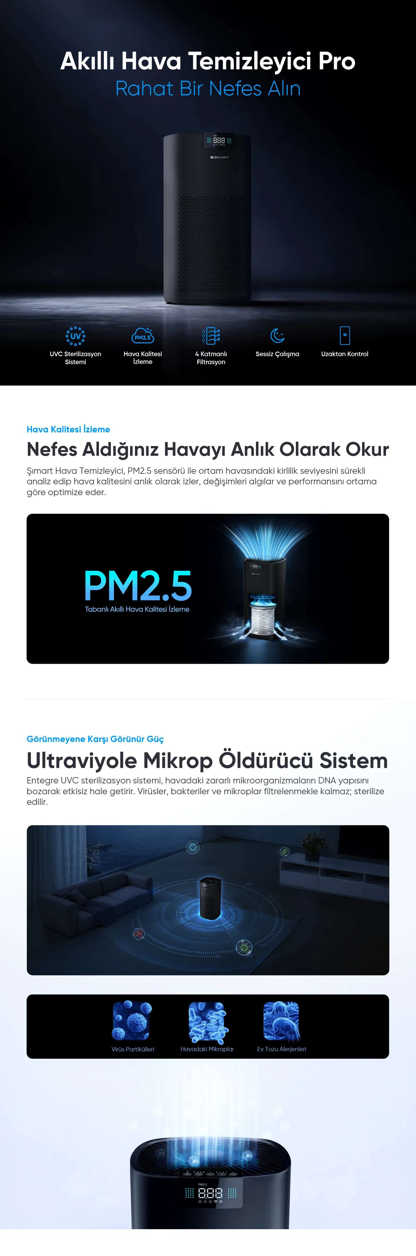 Akıllı Hava Temizleyici Pro - hava temizleyici, filtreli hava temizleme cihazı, hava temizleyici fiyatları, akıllı hava temizleyici fiyatları