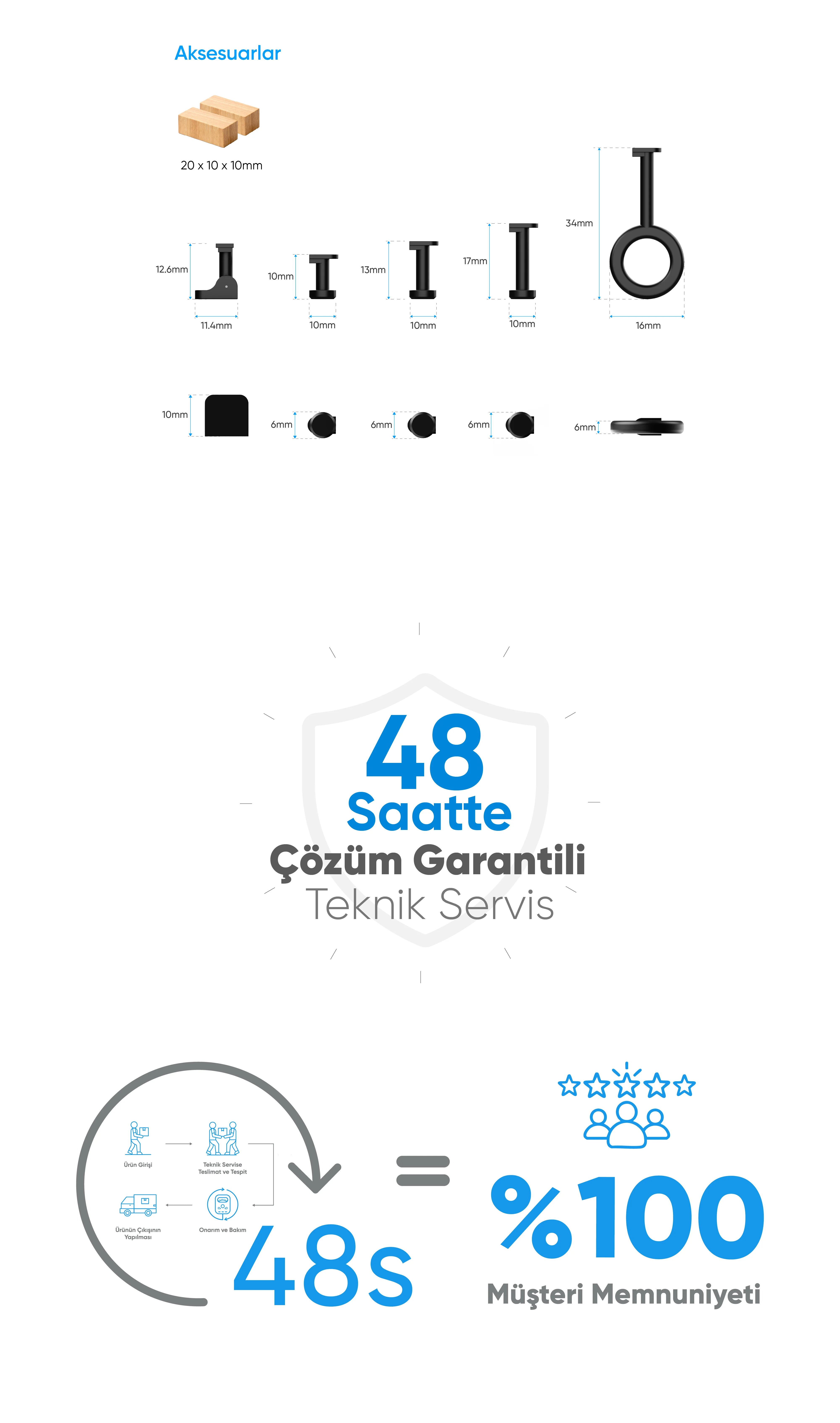Akıllı Parmak - Akıllı Parmak, Akıllı ev cihazı, IoT teknolojisi, Akıllı telefon kontrolü, Enerji tasarrufu IoT, Güvenlik IoT ürünü, Akıllı yaşam teknolojisi, Evinizi akıllandırın, IoT ile akıllı ev, Akıllı ev otomasyonu