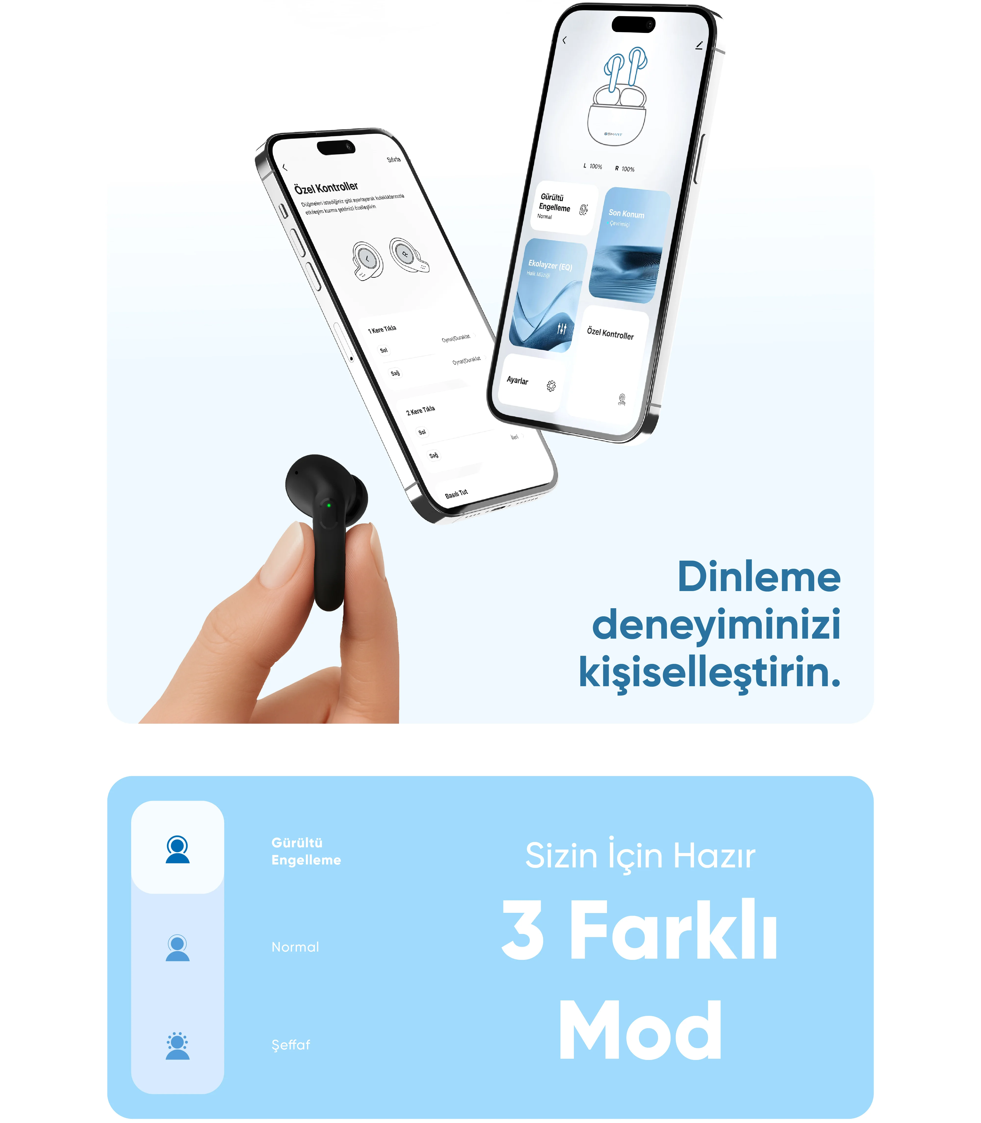 Akıllı Kulaklık - Akıllı Kulaklık, Akıllı ev cihazı, IoT teknolojisi, Akıllı telefon kontrolü, Enerji tasarrufu IoT, Güvenlik IoT ürünü, Akıllı yaşam teknolojisi, Evinizi akıllandırın, IoT ile akıllı ev, Akıllı ev otomasyonu