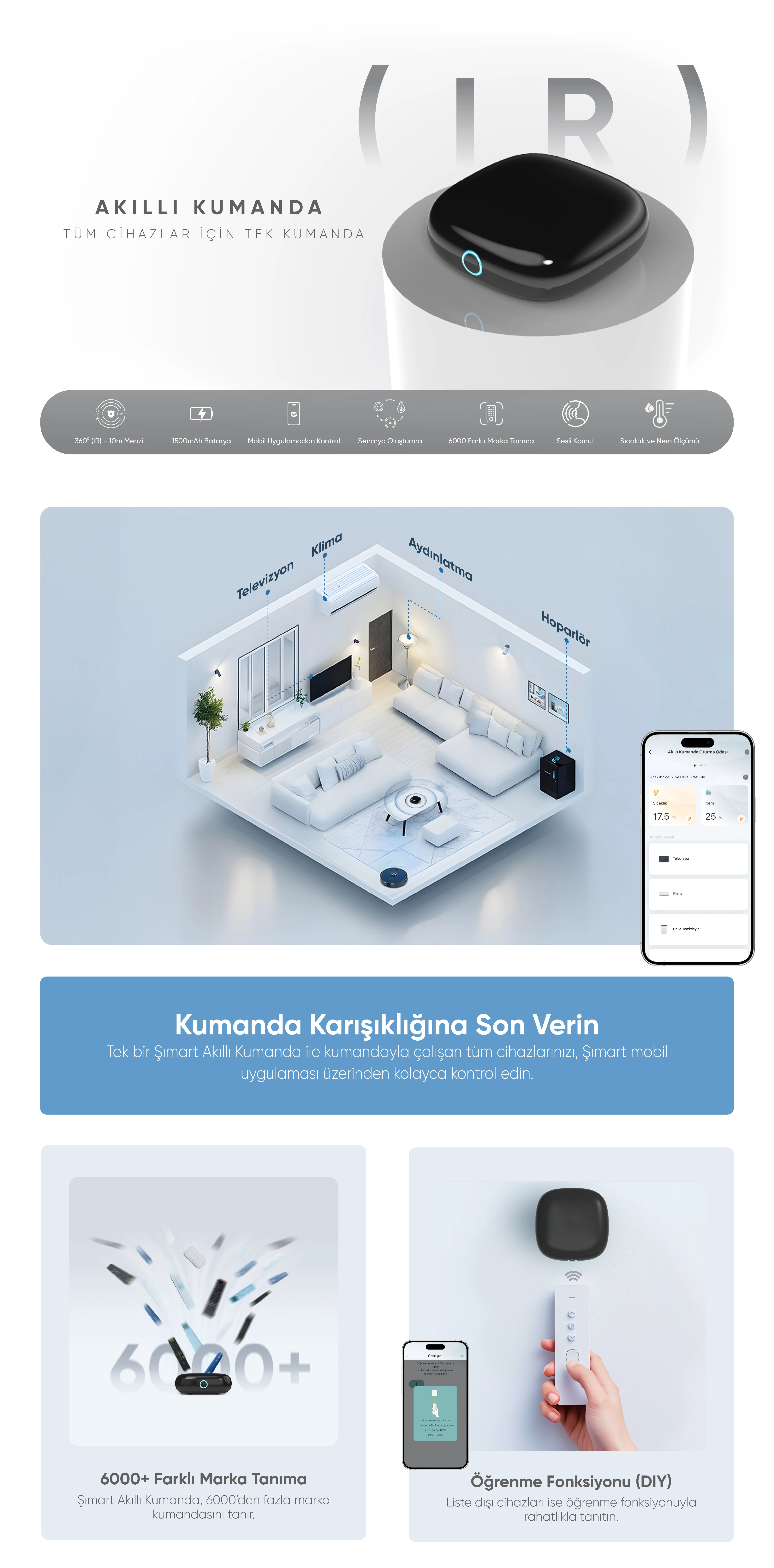 Akıllı Kumanda - Akıllı Kumanda, Akıllı ev cihazı, IoT teknolojisi, Akıllı telefon kontrolü, Enerji tasarrufu IoT, Güvenlik IoT ürünü, Akıllı yaşam teknolojisi, Evinizi akıllandırın, IoT ile akıllı ev, Akıllı ev otomasyonu