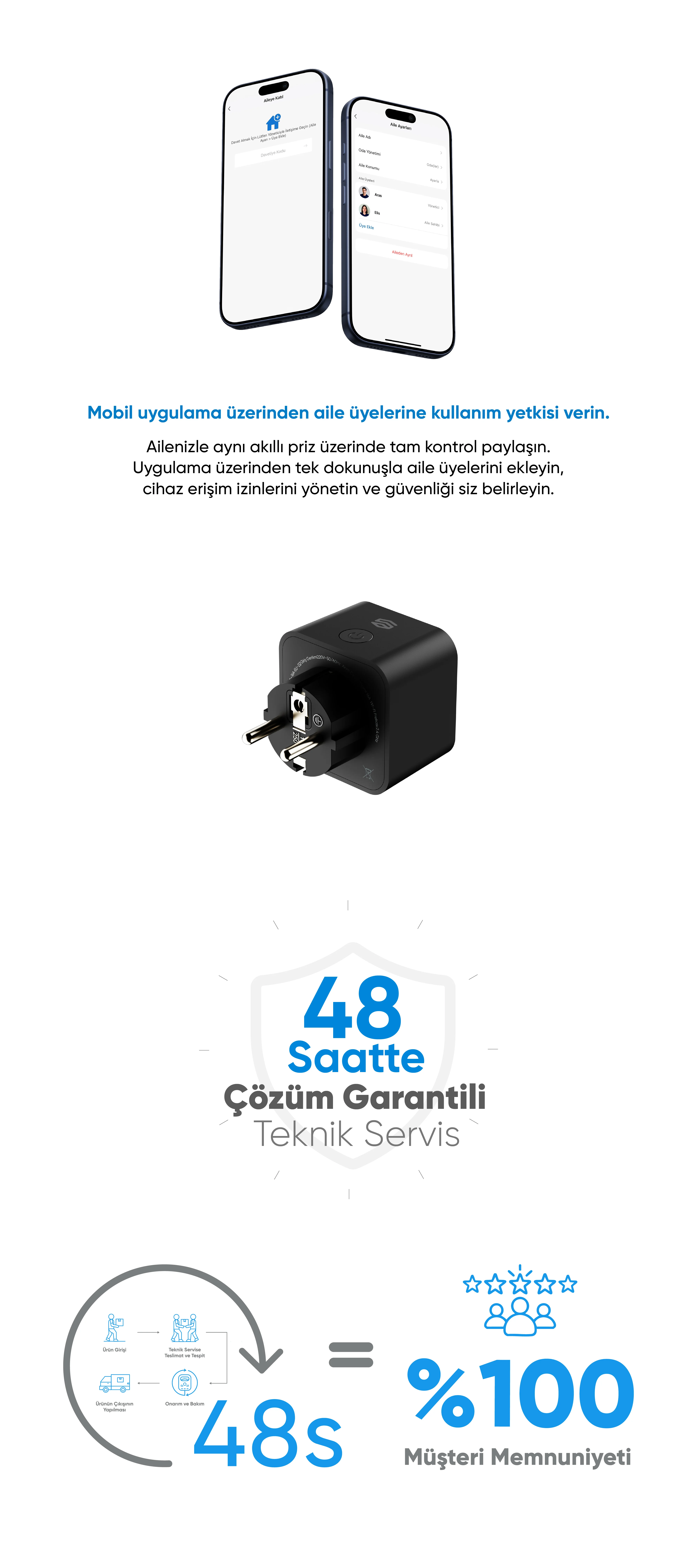 Akıllı Priz - Akıllı Priz, Akıllı ev cihazı, IoT teknolojisi, Akıllı telefon kontrolü, Enerji tasarrufu IoT, Güvenlik IoT ürünü, Akıllı yaşam teknolojisi, Evinizi akıllandırın, IoT ile akıllı ev, Akıllı ev otomasyonu