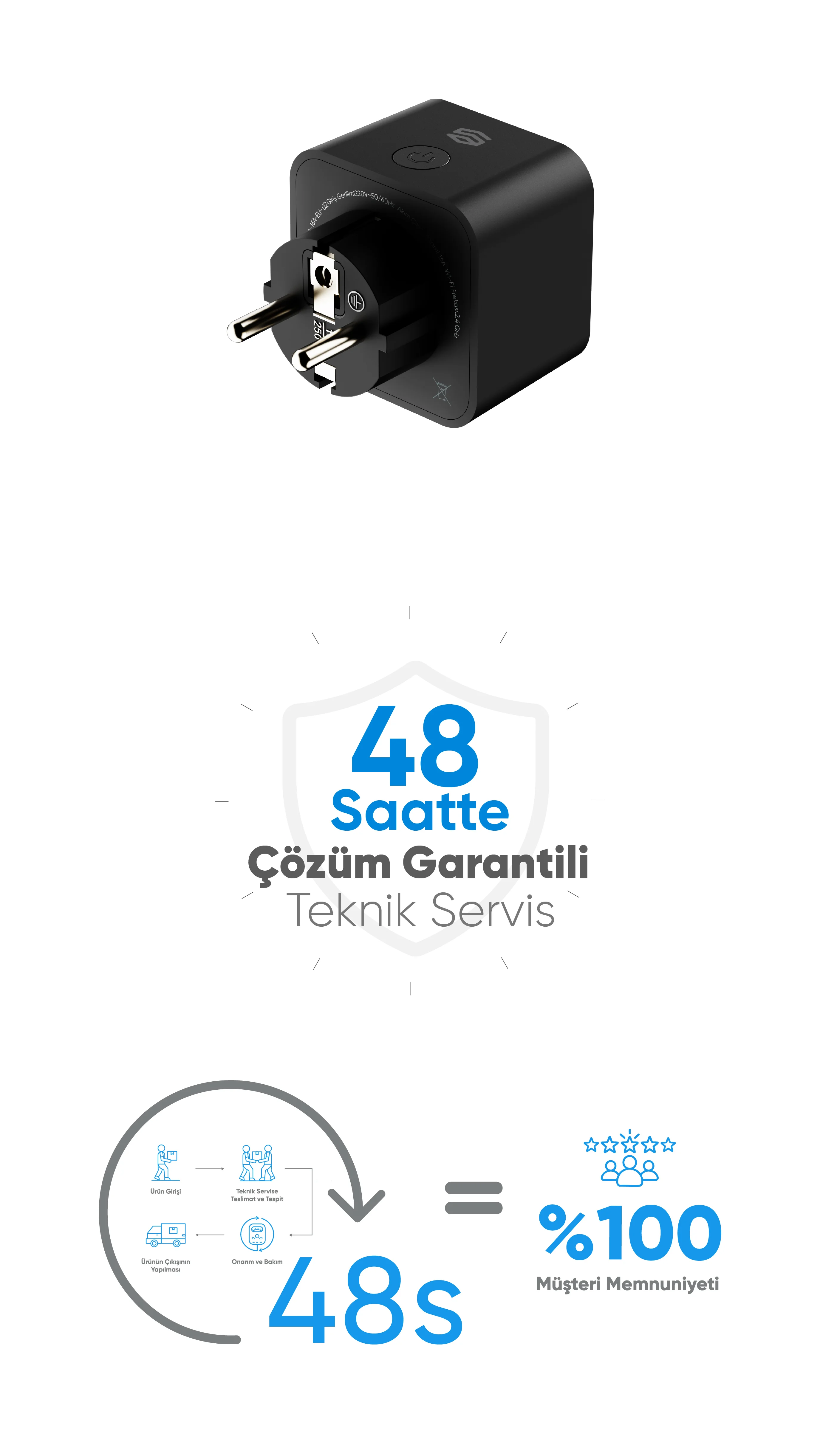Akıllı Priz - Akıllı Priz, Akıllı ev cihazı, IoT teknolojisi, Akıllı telefon kontrolü, Enerji tasarrufu IoT, Güvenlik IoT ürünü, Akıllı yaşam teknolojisi, Evinizi akıllandırın, IoT ile akıllı ev, Akıllı ev otomasyonu