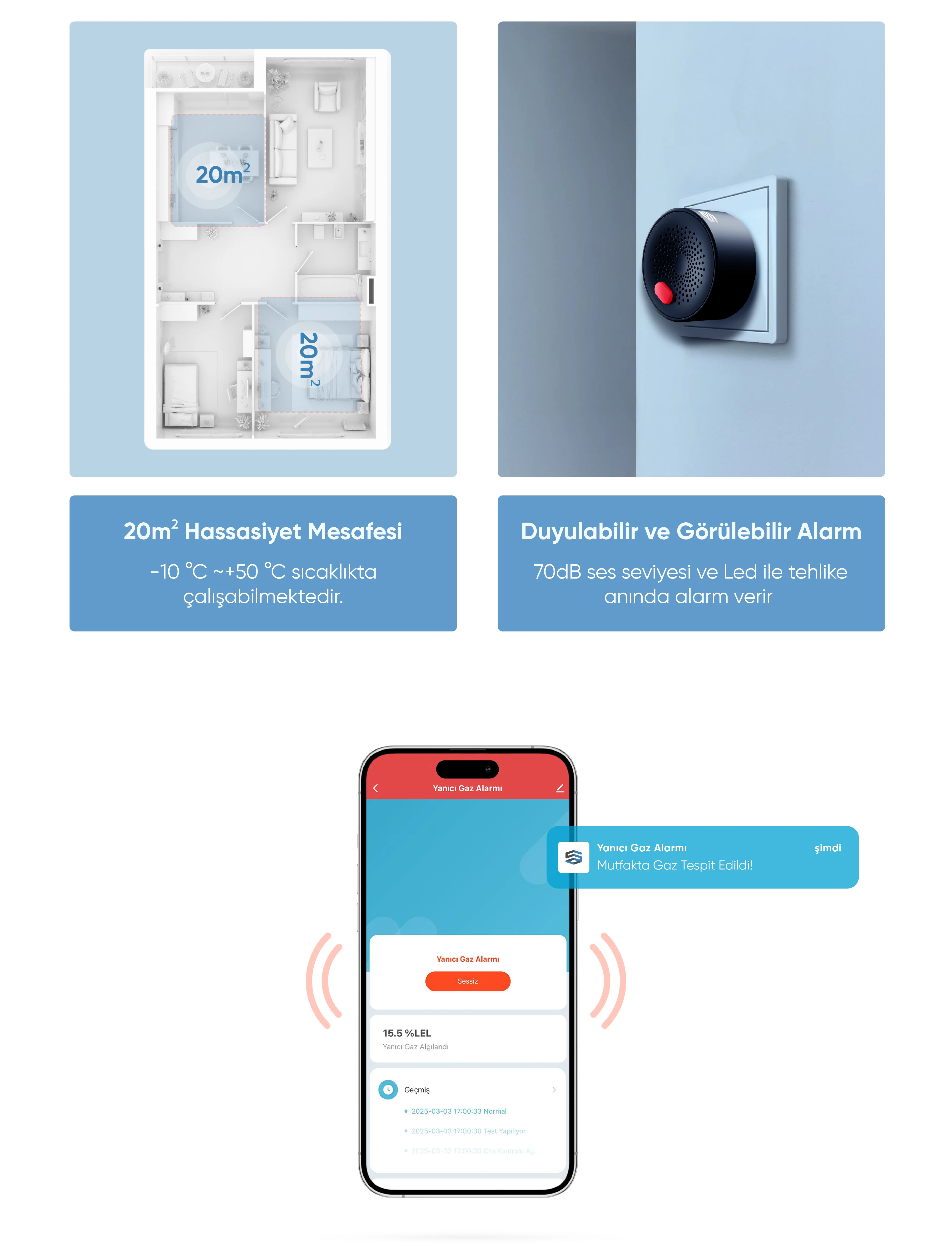 Yanıcı Gaz Alarmı - Yanıcı Gaz Alarmı, Akıllı ev cihazı, IoT teknolojisi, Akıllı telefon kontrolü, Enerji tasarrufu IoT, Güvenlik IoT ürünü, Akıllı yaşam teknolojisi, Evinizi akıllandırın, IoT ile akıllı ev, Akıllı ev otomasyonu