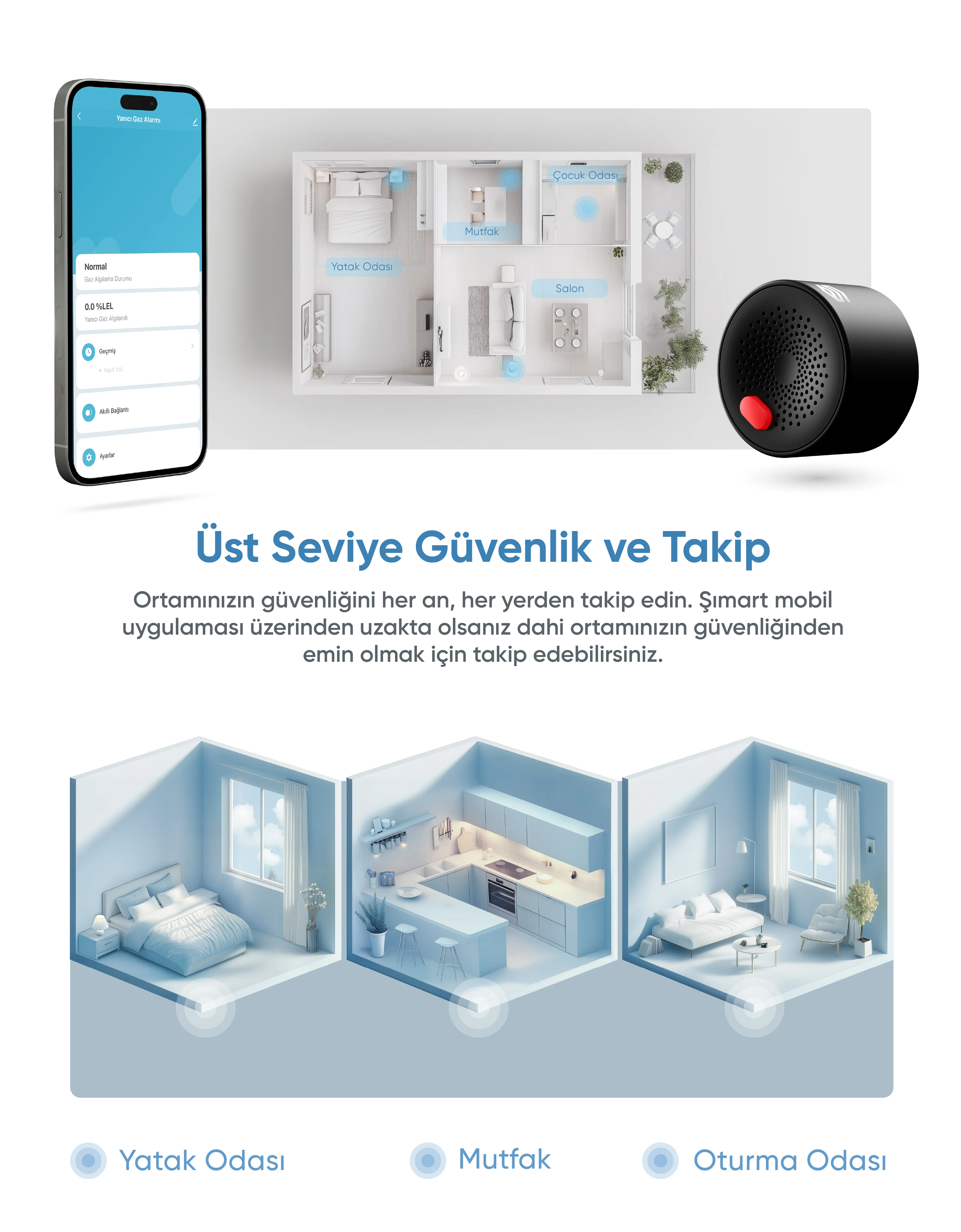 Yanıcı Gaz Alarmı - Yanıcı Gaz Alarmı, Akıllı ev cihazı, IoT teknolojisi, Akıllı telefon kontrolü, Enerji tasarrufu IoT, Güvenlik IoT ürünü, Akıllı yaşam teknolojisi, Evinizi akıllandırın, IoT ile akıllı ev, Akıllı ev otomasyonu