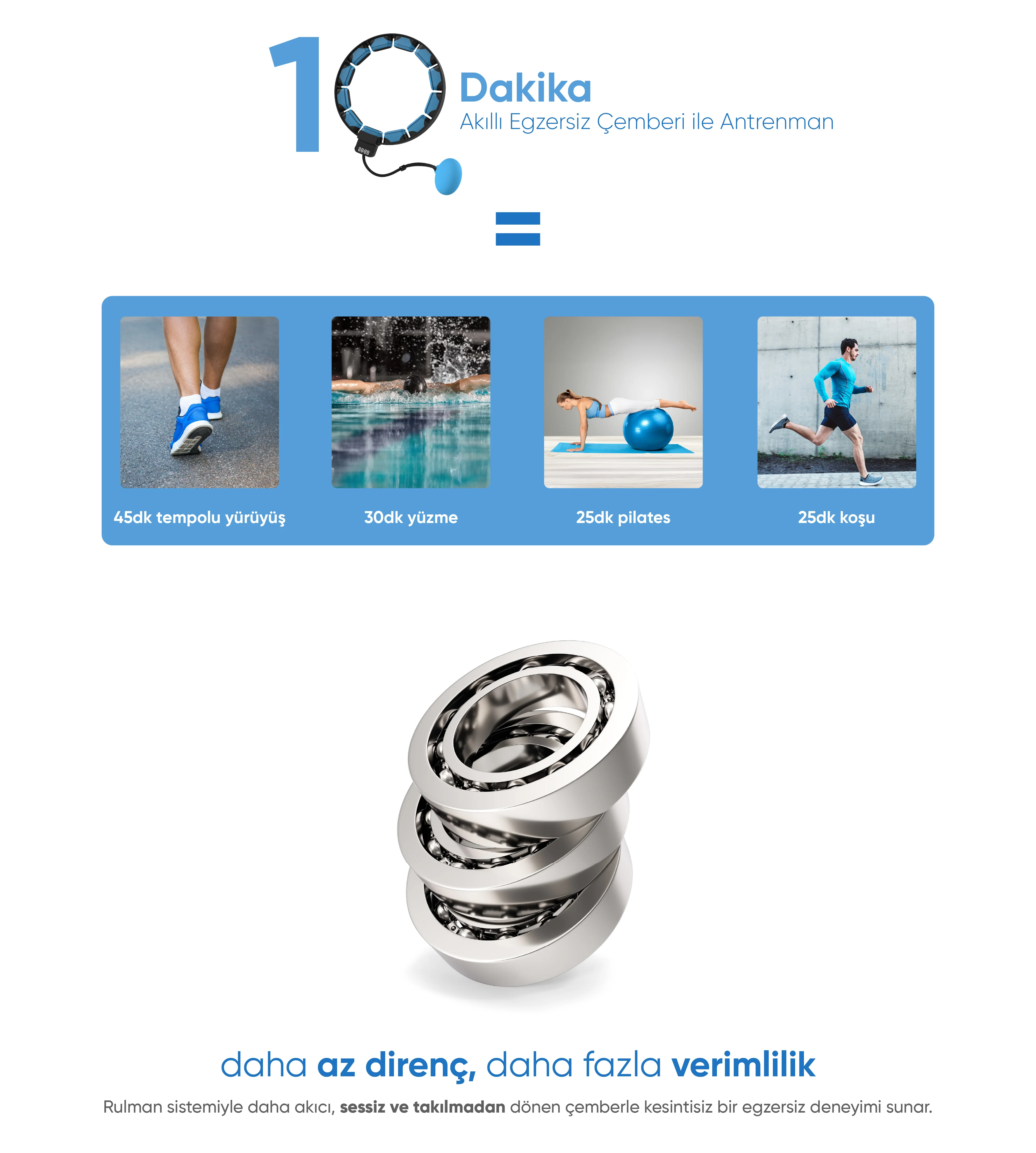 Akıllı Egzersiz Çemberi - Akıllı Egzersiz Çemberi, Akıllı ev cihazı, IoT teknolojisi, Akıllı telefon kontrolü, Enerji tasarrufu IoT, Güvenlik IoT ürünü, Akıllı yaşam teknolojisi, Evinizi akıllandırın, IoT ile akıllı ev, Akıllı ev otomasyonu