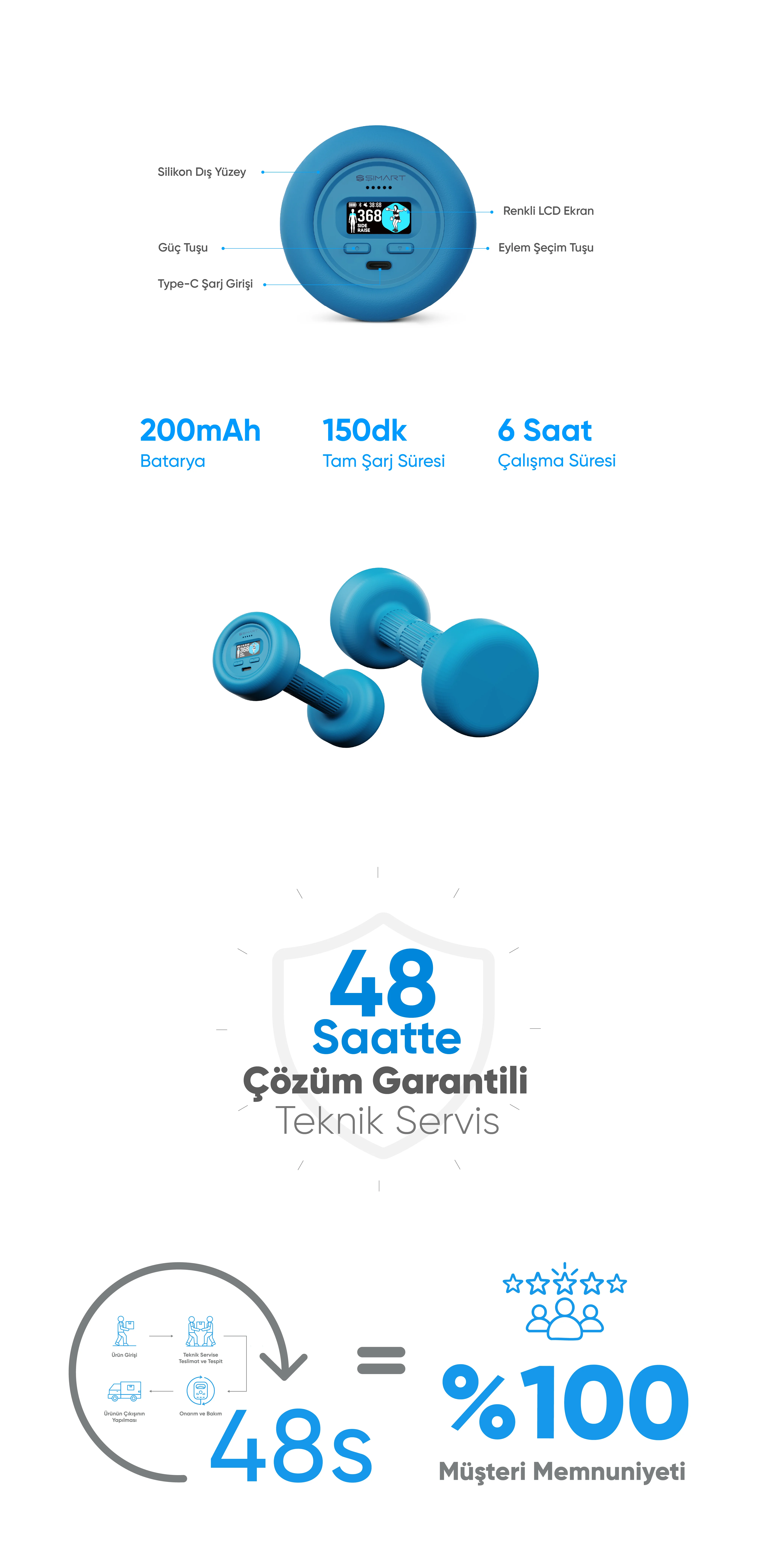 Akıllı Dambıl - akıllı dambıl, sesli dambıl, yaşlılar için dambıl, yaşlılar için kol egzersizi, kas erimesi için dambıl, bluetooth özellikli dambıl, evde spor için dambıl, şımart akıllı dambıl