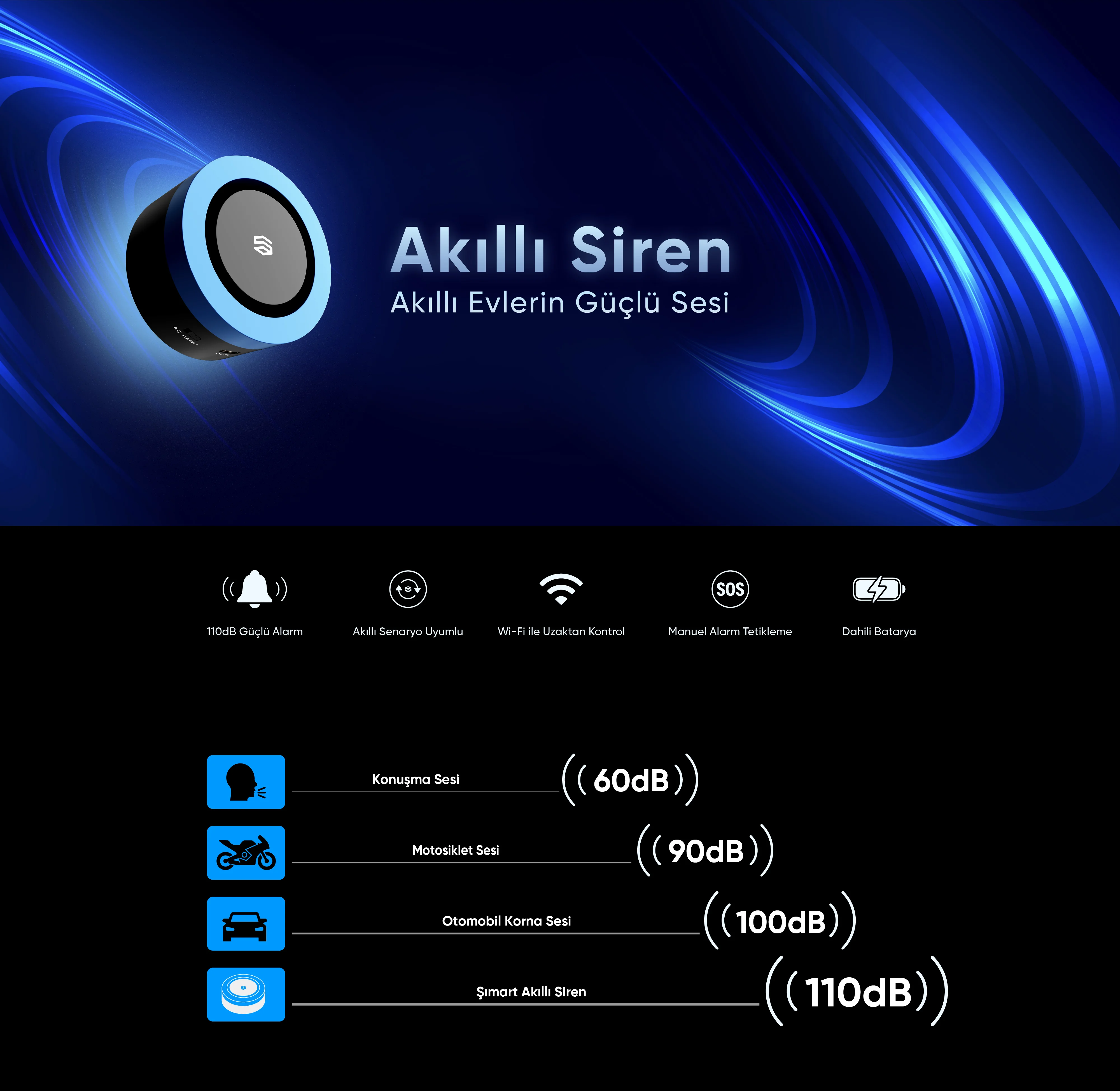 Akıllı Siren - Akıllı Siren, Akıllı ev cihazı, IoT teknolojisi, Akıllı telefon kontrolü, Enerji tasarrufu IoT, Güvenlik IoT ürünü, Akıllı yaşam teknolojisi, Evinizi akıllandırın, IoT ile akıllı ev, Akıllı ev otomasyonu