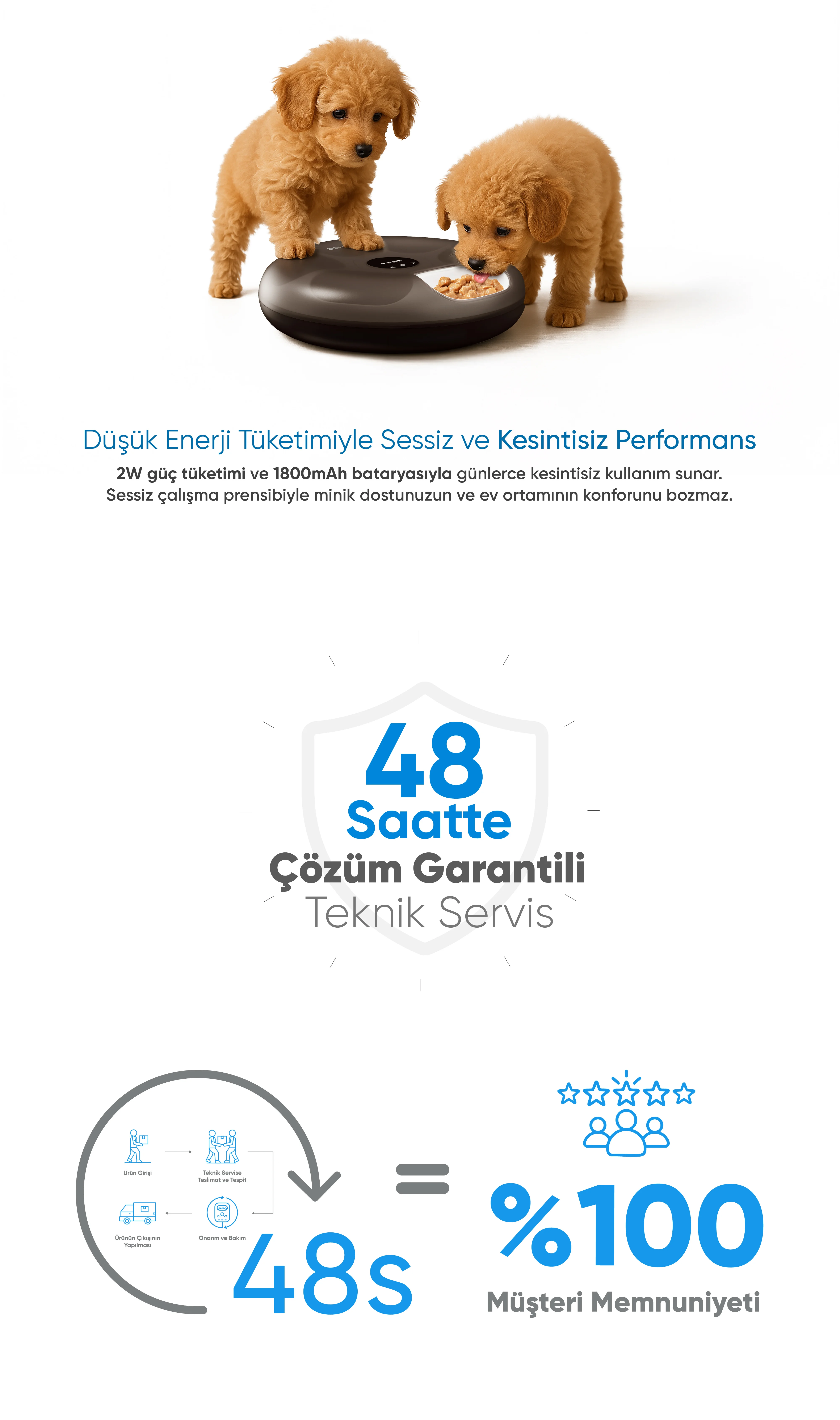 6 Hazneli Akıllı Mama Kabı - otomatik mama kabı, kediler için mama kabı, akıllı mama kabı, 6 hazneli mama kabı
