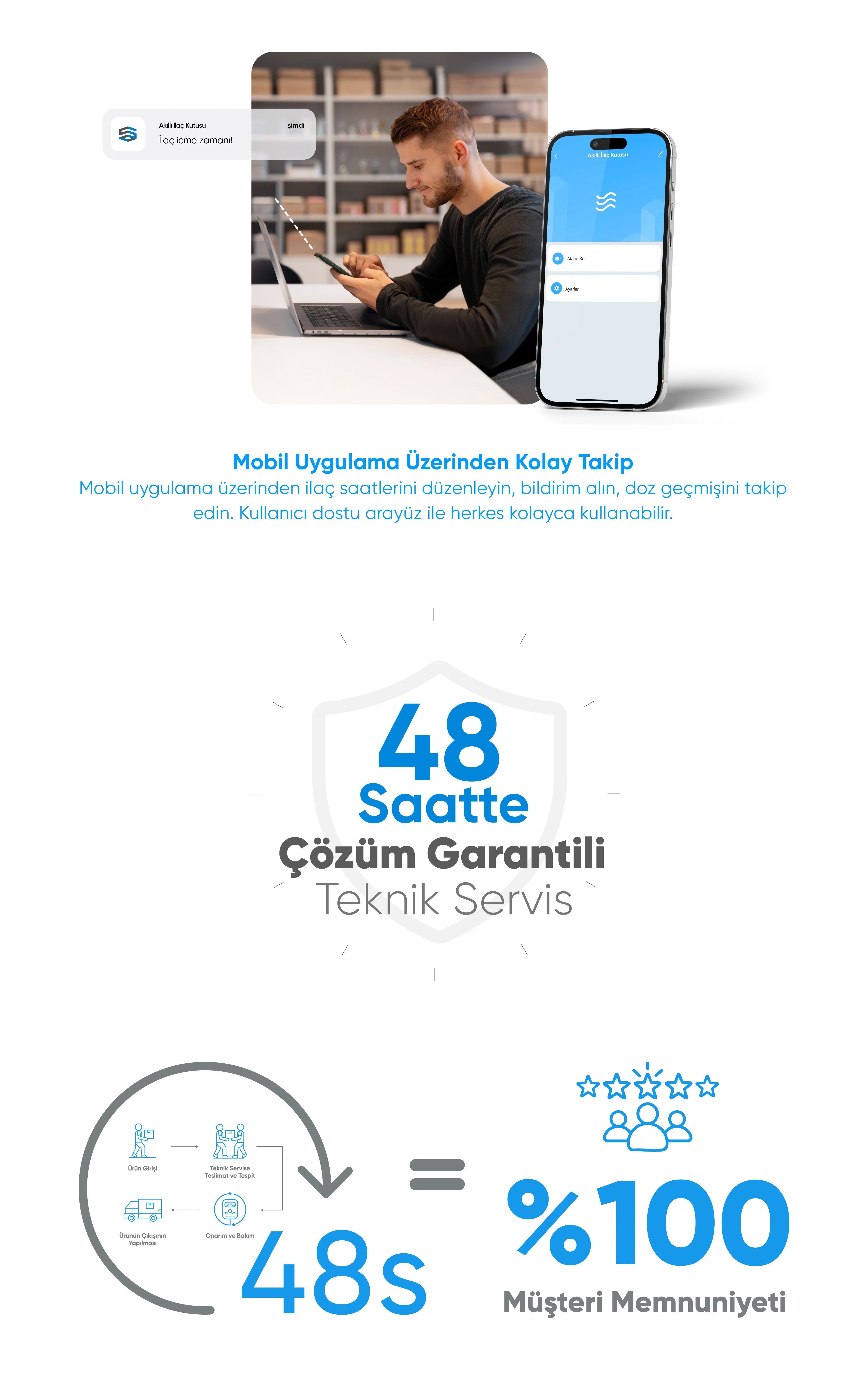 Akıllı İlaç Kutusu - Akıllı İlaç Kutusu, Akıllı ev cihazı, IoT teknolojisi, Akıllı telefon kontrolü, Enerji tasarrufu IoT, Güvenlik IoT ürünü, Akıllı yaşam teknolojisi, Evinizi akıllandırın, IoT ile akıllı ev, Akıllı ev otomasyonu