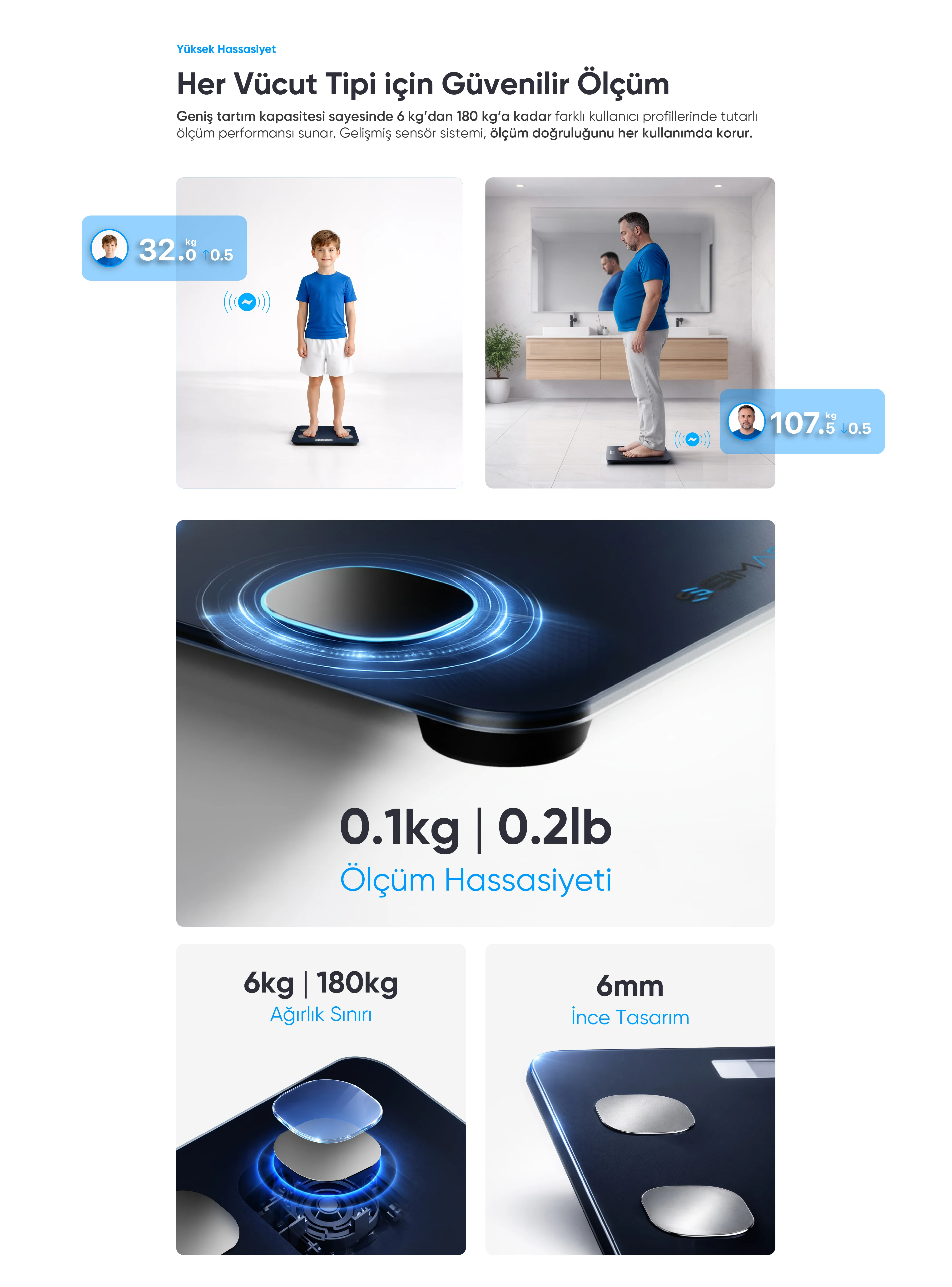 Elektronik Akıllı Tartı - Elektronik Akıllı Tartı, Akıllı ev cihazı, IoT teknolojisi, Akıllı telefon kontrolü, Enerji tasarrufu IoT, Güvenlik IoT ürünü, Akıllı yaşam teknolojisi, Evinizi akıllandırın, IoT ile akıllı ev, Akıllı ev otomasyonu