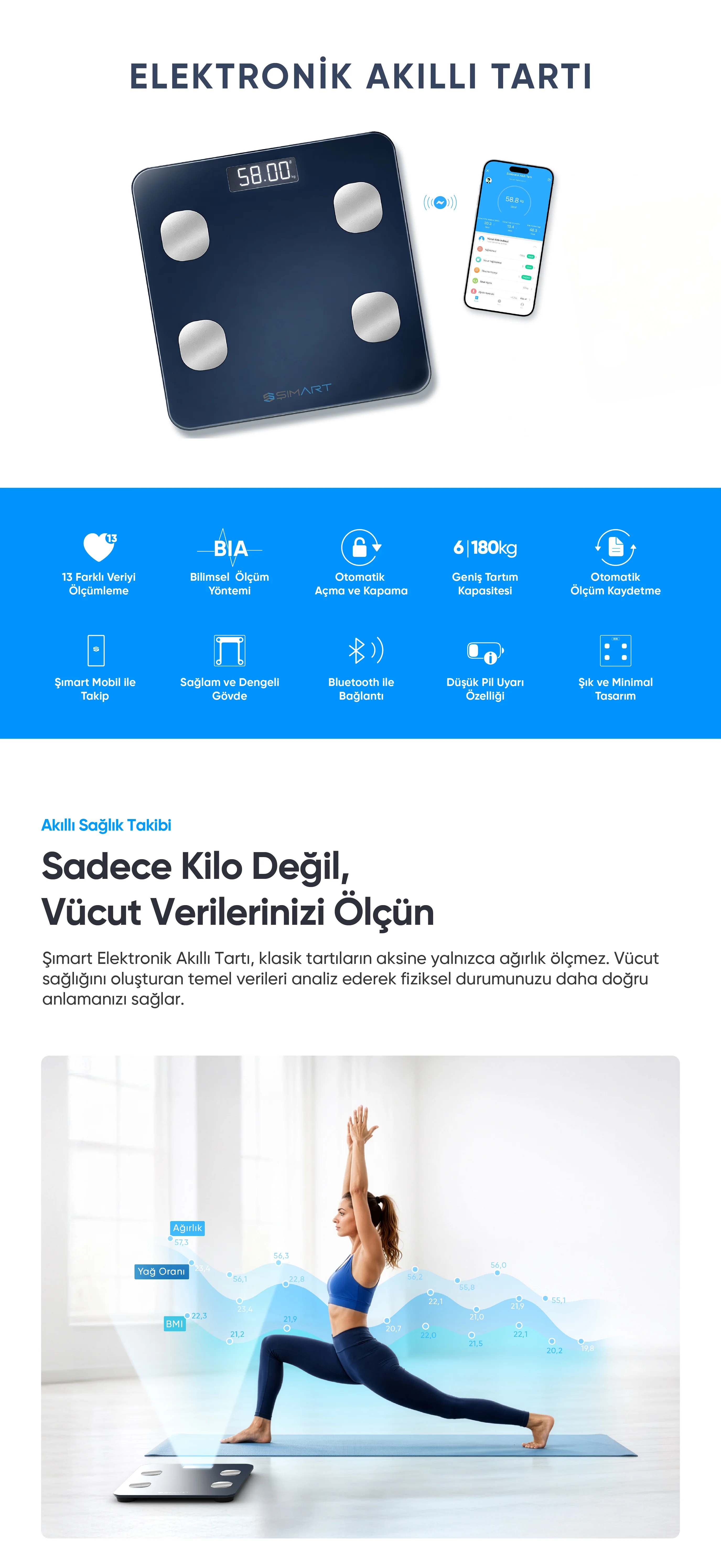 Elektronik Akıllı Tartı - Elektronik Akıllı Tartı, Akıllı ev cihazı, IoT teknolojisi, Akıllı telefon kontrolü, Enerji tasarrufu IoT, Güvenlik IoT ürünü, Akıllı yaşam teknolojisi, Evinizi akıllandırın, IoT ile akıllı ev, Akıllı ev otomasyonu
