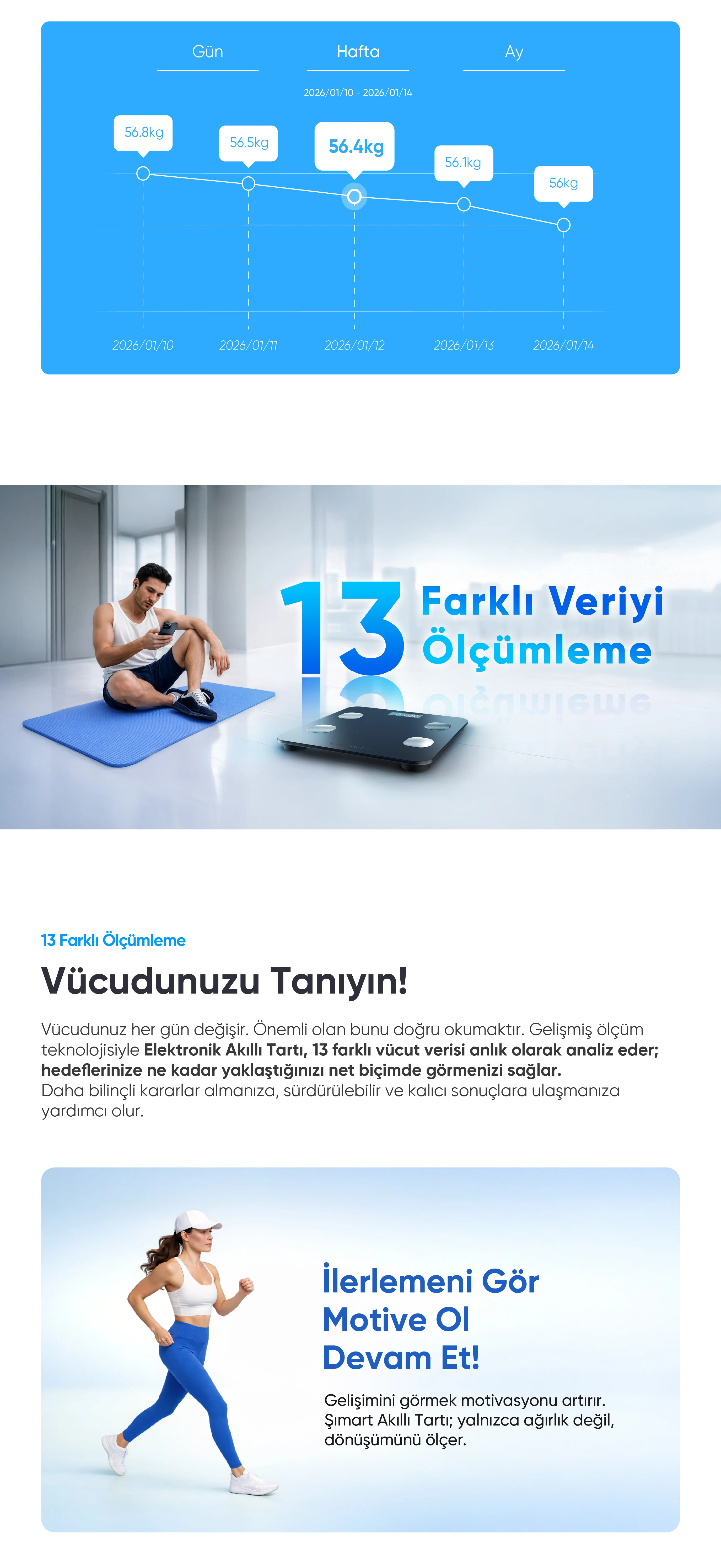 Elektronik Akıllı Tartı - Elektronik Akıllı Tartı, Akıllı ev cihazı, IoT teknolojisi, Akıllı telefon kontrolü, Enerji tasarrufu IoT, Güvenlik IoT ürünü, Akıllı yaşam teknolojisi, Evinizi akıllandırın, IoT ile akıllı ev, Akıllı ev otomasyonu