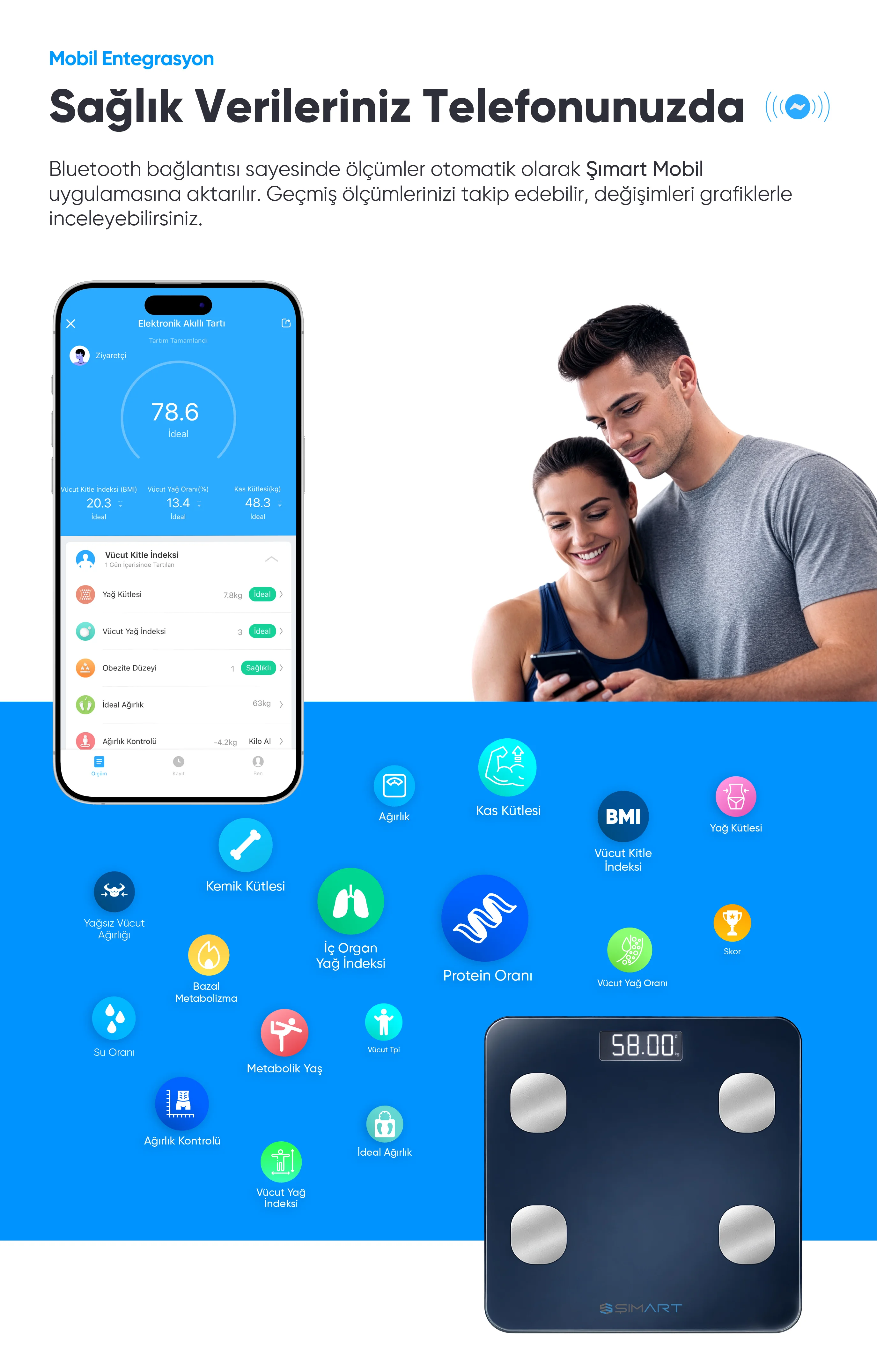 Elektronik Akıllı Tartı - Elektronik Akıllı Tartı, Akıllı ev cihazı, IoT teknolojisi, Akıllı telefon kontrolü, Enerji tasarrufu IoT, Güvenlik IoT ürünü, Akıllı yaşam teknolojisi, Evinizi akıllandırın, IoT ile akıllı ev, Akıllı ev otomasyonu
