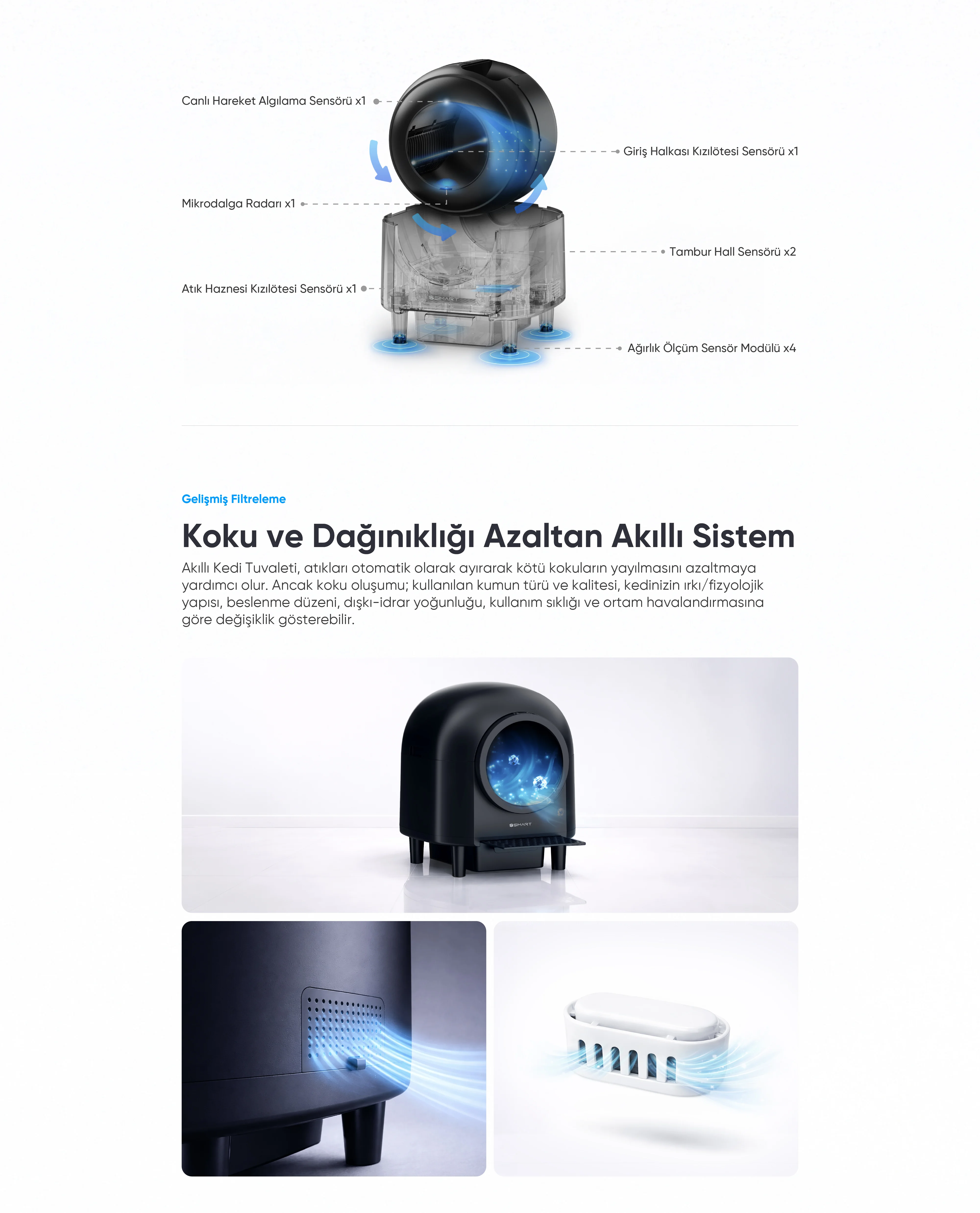 Akıllı Kedi Tuvaleti - akıllı kedi tuvaleti, elektronik kedi tuvaleti, otomatik kedi tuvaleti