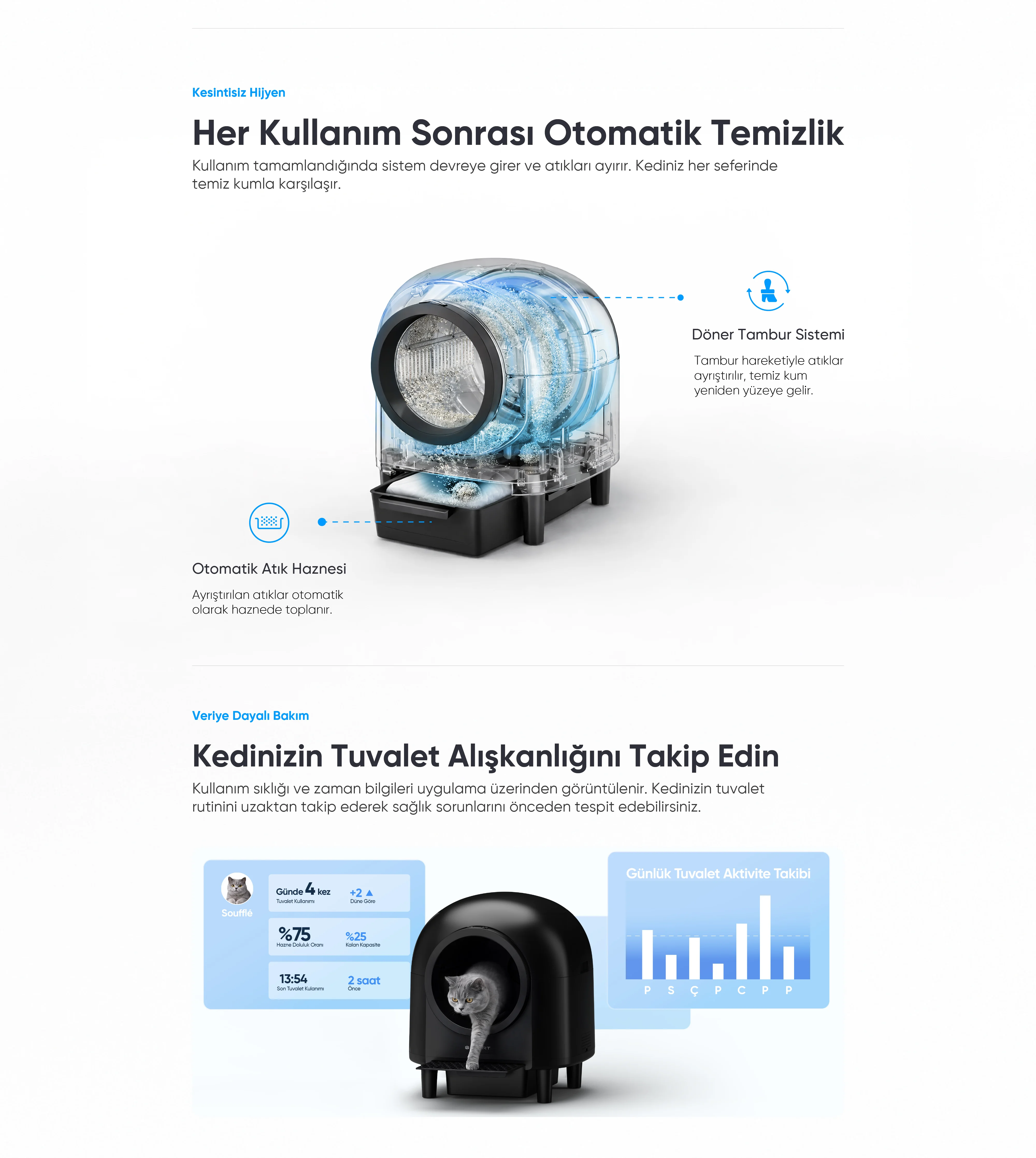 Akıllı Kedi Tuvaleti - akıllı kedi tuvaleti, elektronik kedi tuvaleti, otomatik kedi tuvaleti