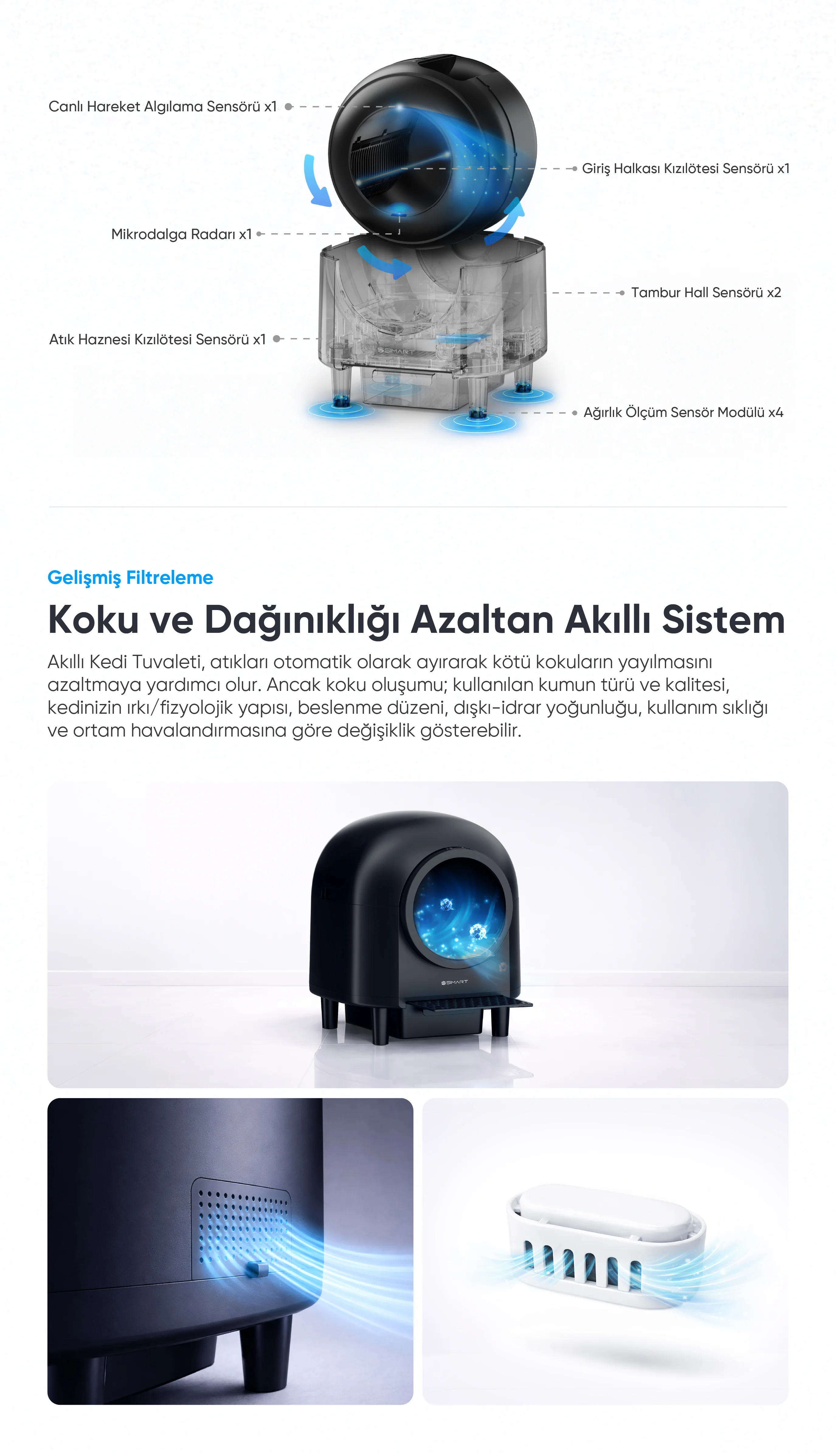 Akıllı Kedi Tuvaleti - akıllı kedi tuvaleti, elektronik kedi tuvaleti, otomatik kedi tuvaleti