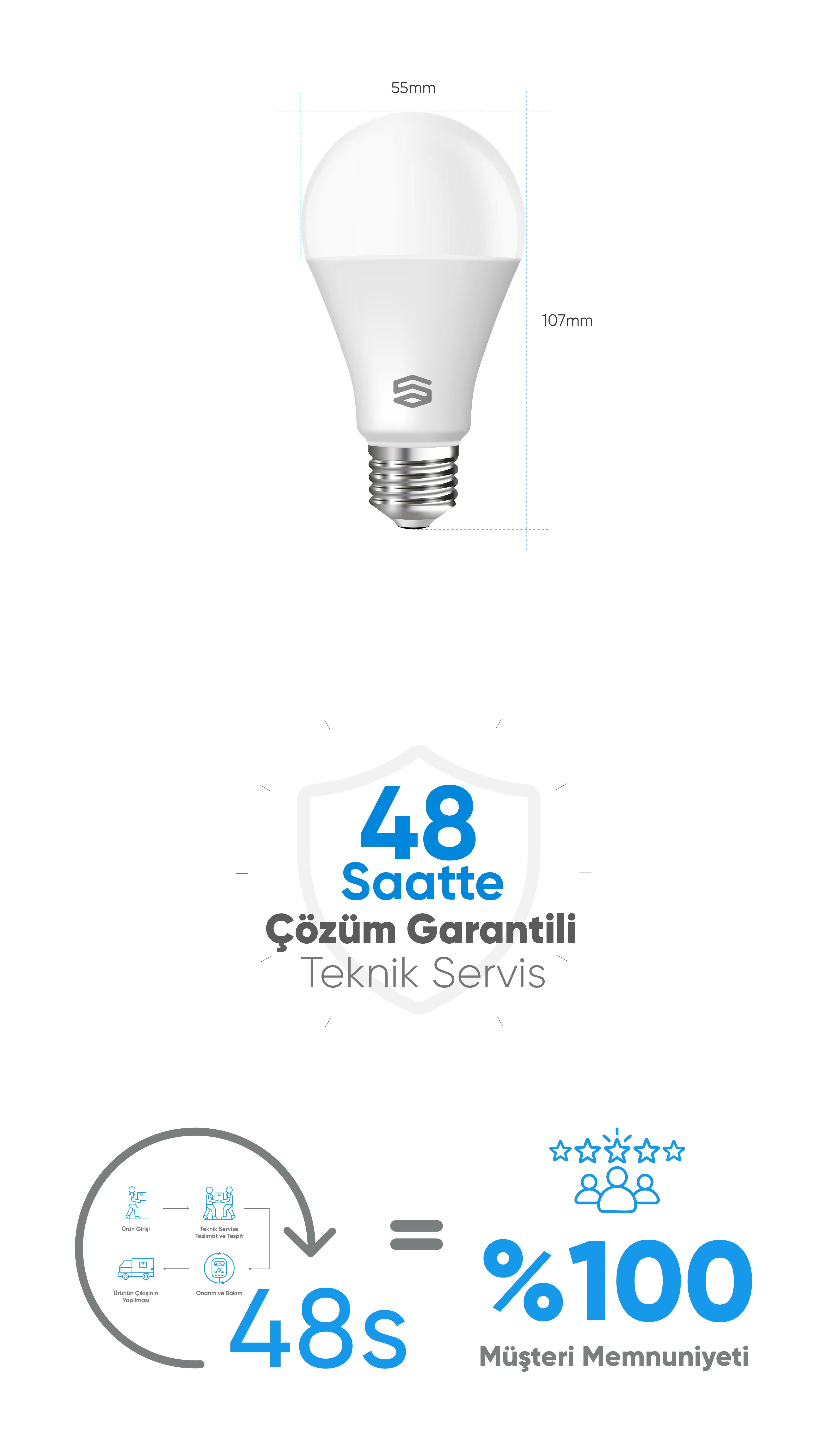 Akıllı Ampul (BLE) - akıllı ampul, rgb ampul, uzaktan kontrollü ampul, wifi ampul