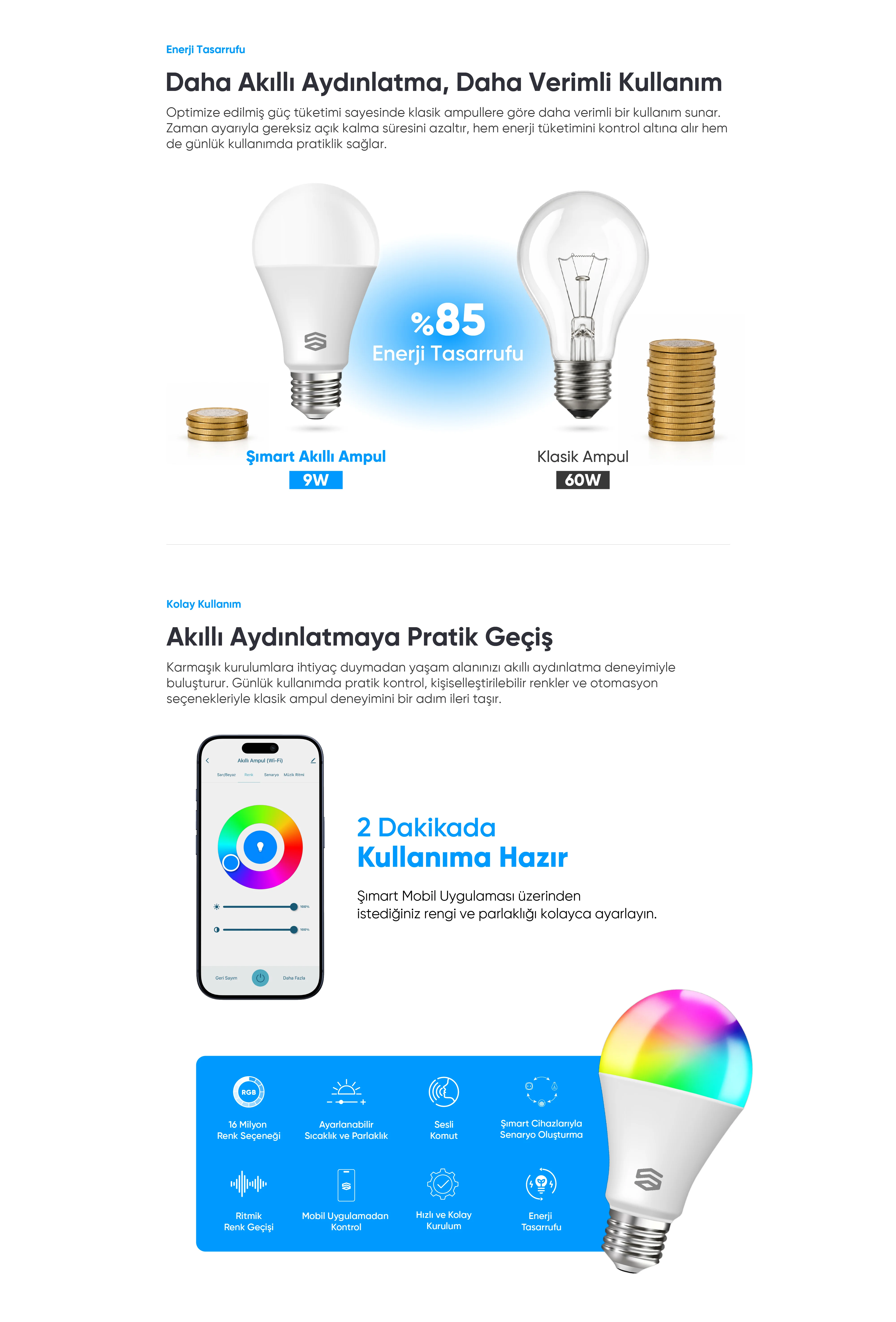 Akıllı Ampul (Wi-Fi) - Akıllı Ampul (Wi-Fi), Akıllı ev cihazı, IoT teknolojisi, Akıllı telefon kontrolü, Enerji tasarrufu IoT, Güvenlik IoT ürünü, Akıllı yaşam teknolojisi, Evinizi akıllandırın, IoT ile akıllı ev, Akıllı ev otomasyonu